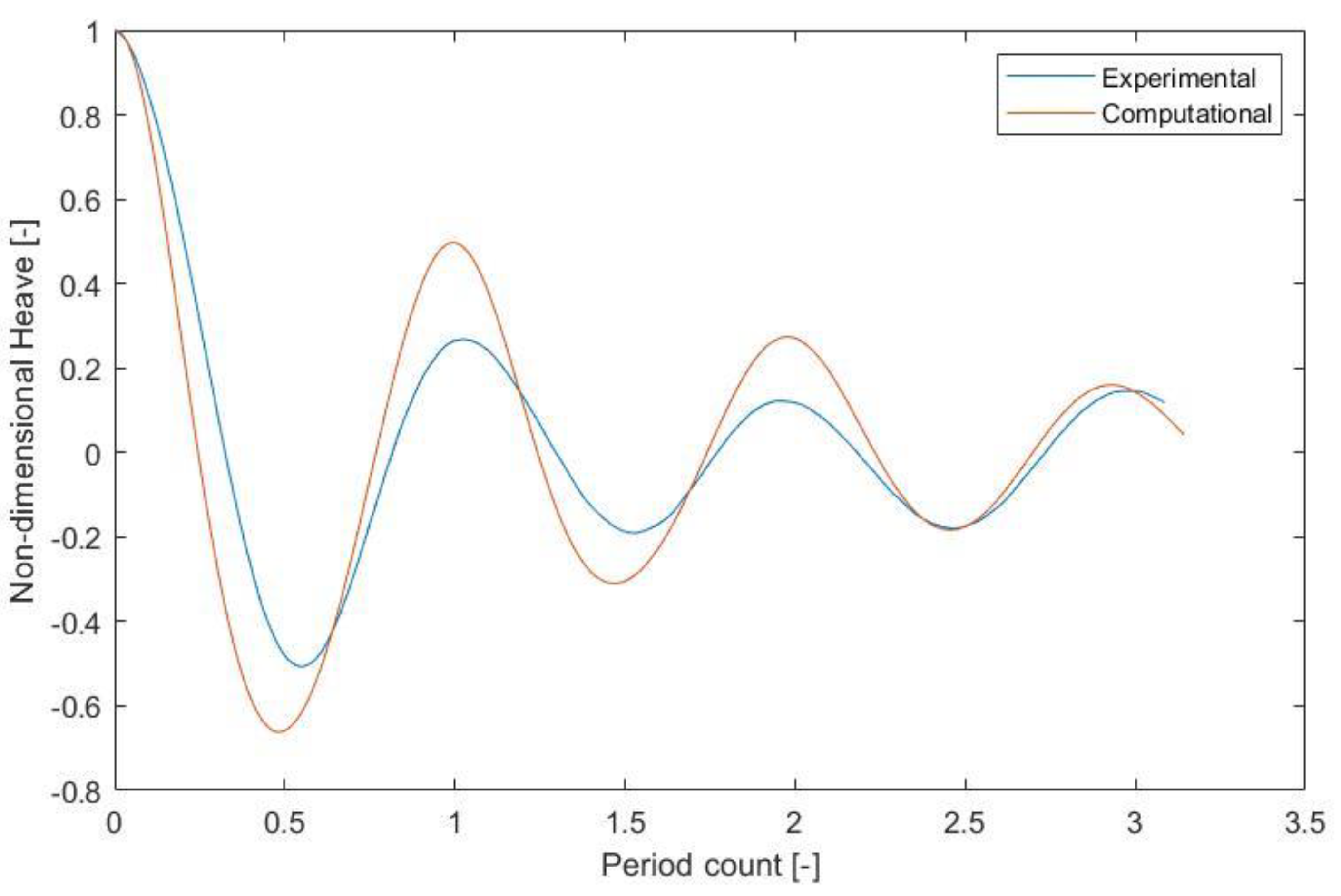 Applsci 11 11270 g006