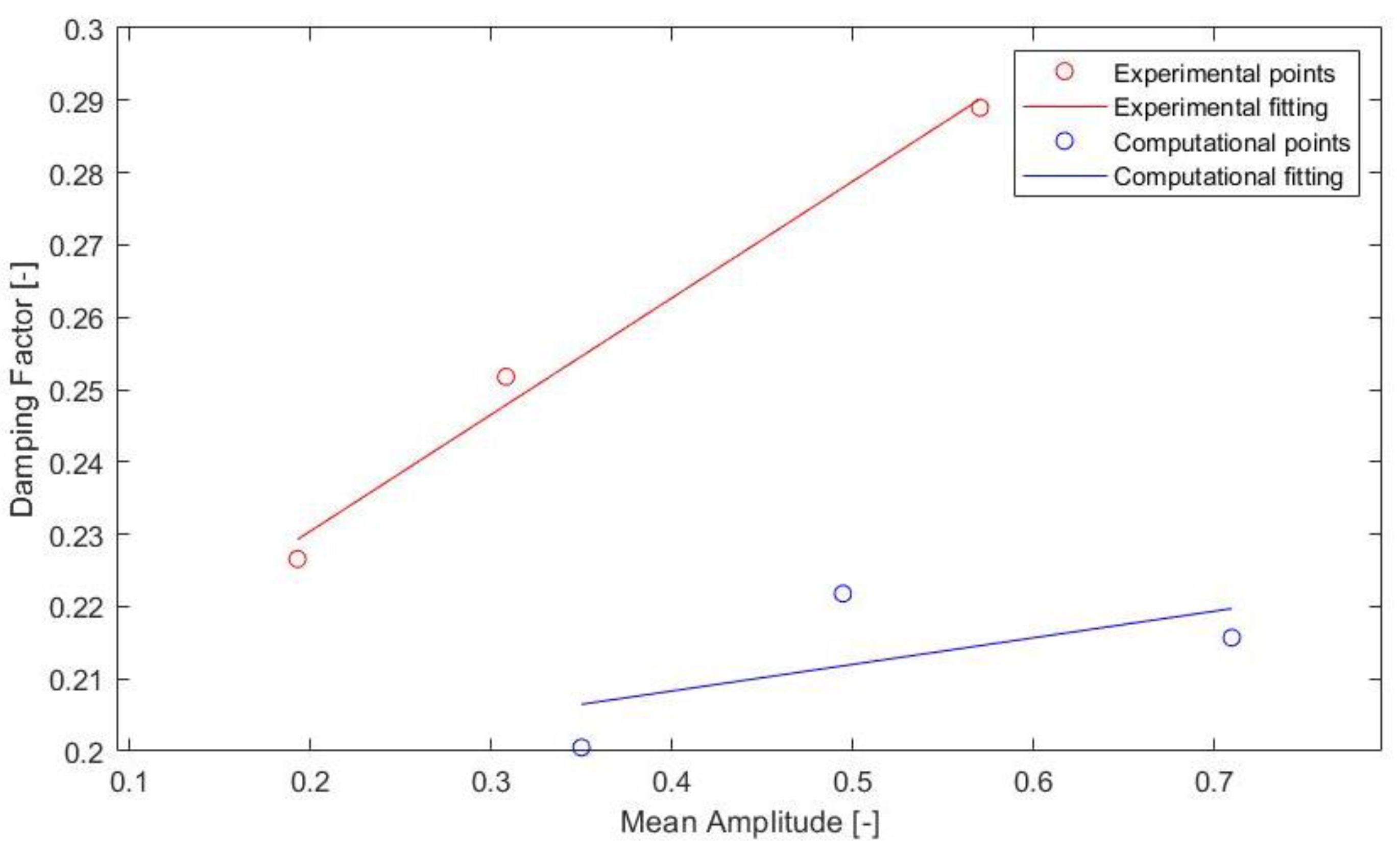Applsci 11 11270 g008