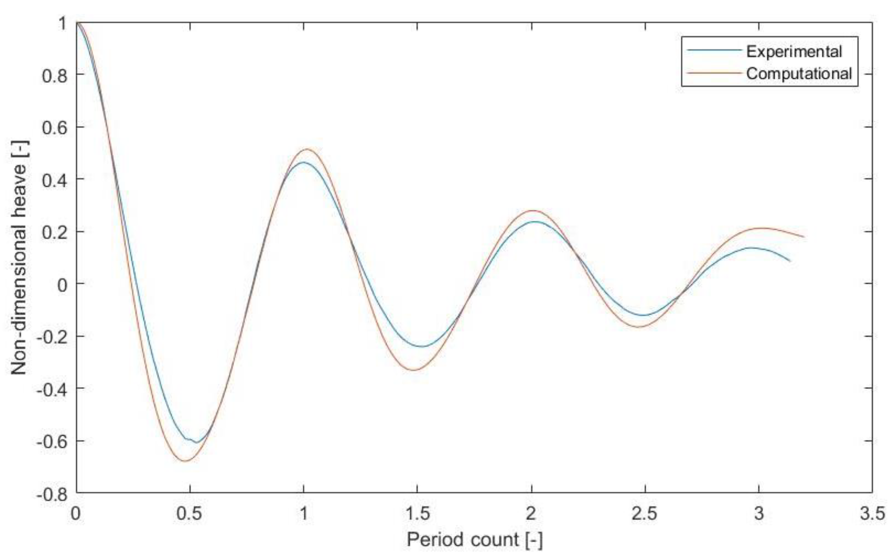 Applsci 11 11270 g009
