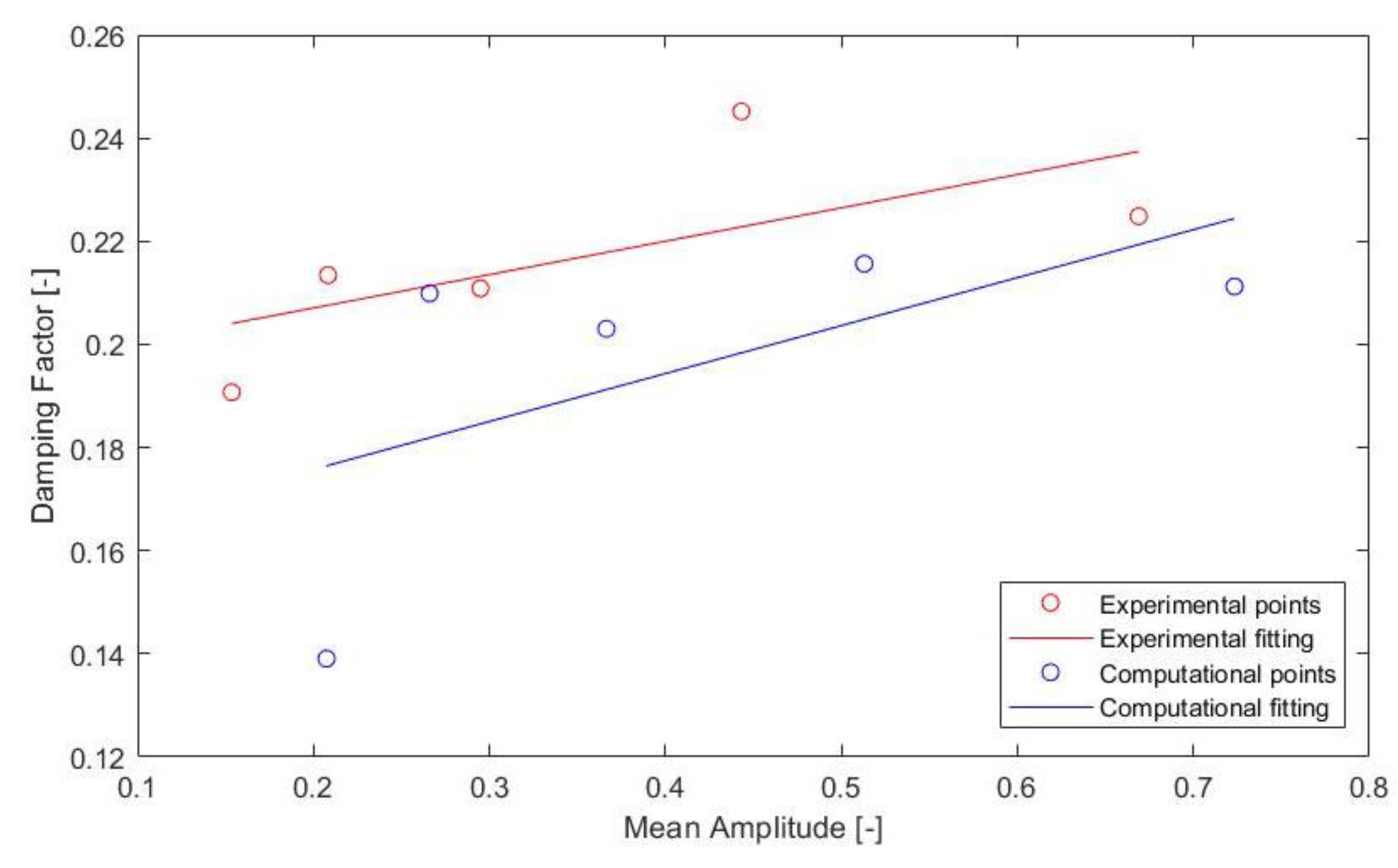 Applsci 11 11270 g010
