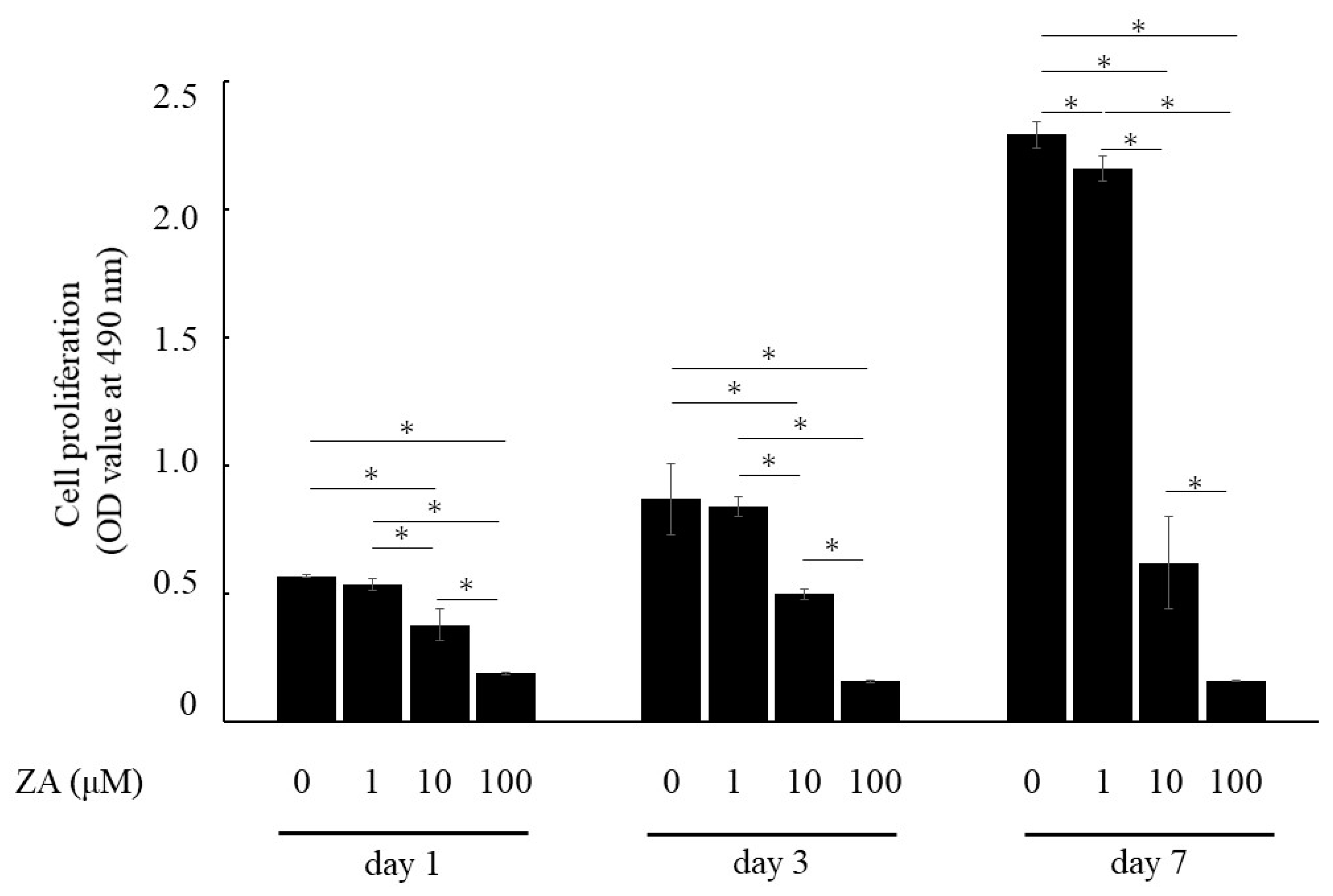 Applsci 11 11273 g001