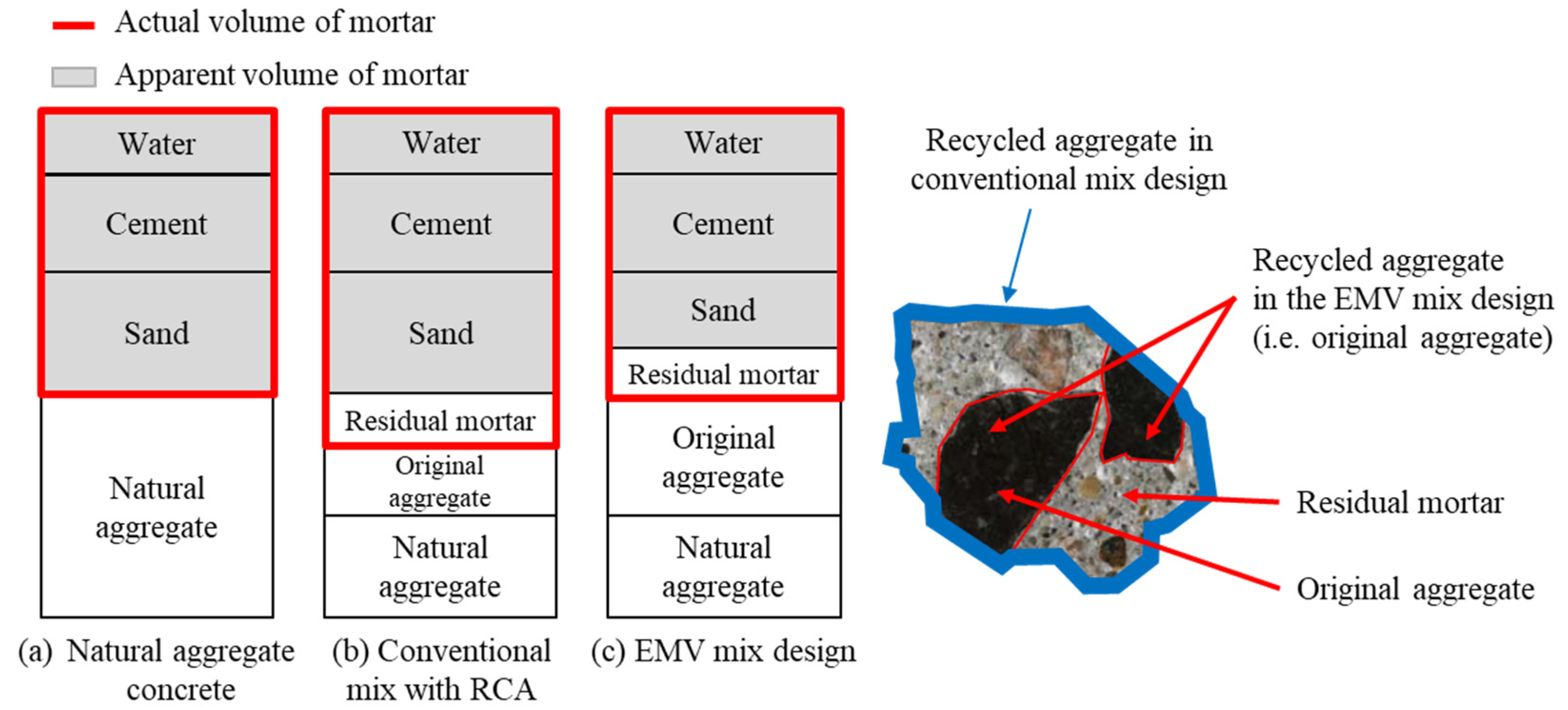 Applsci 11 11274 g003