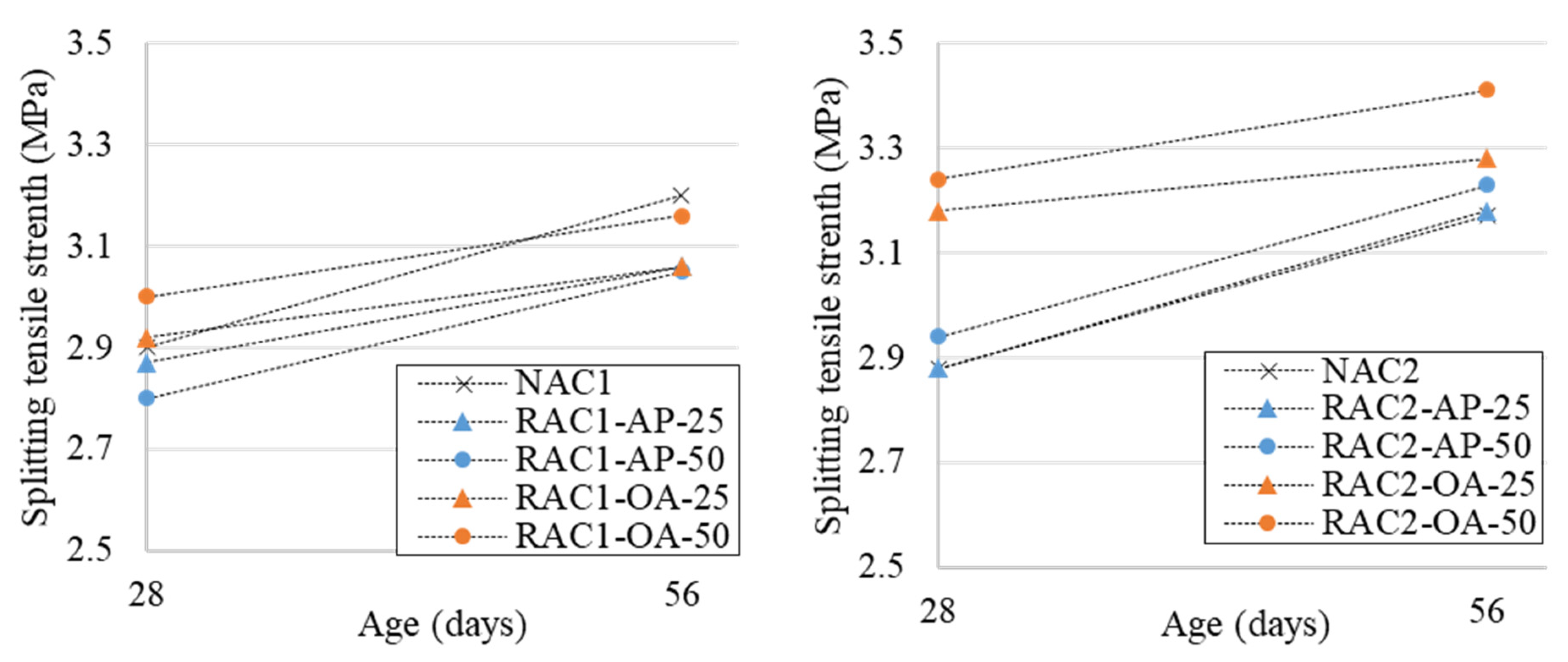 Applsci 11 11274 g005