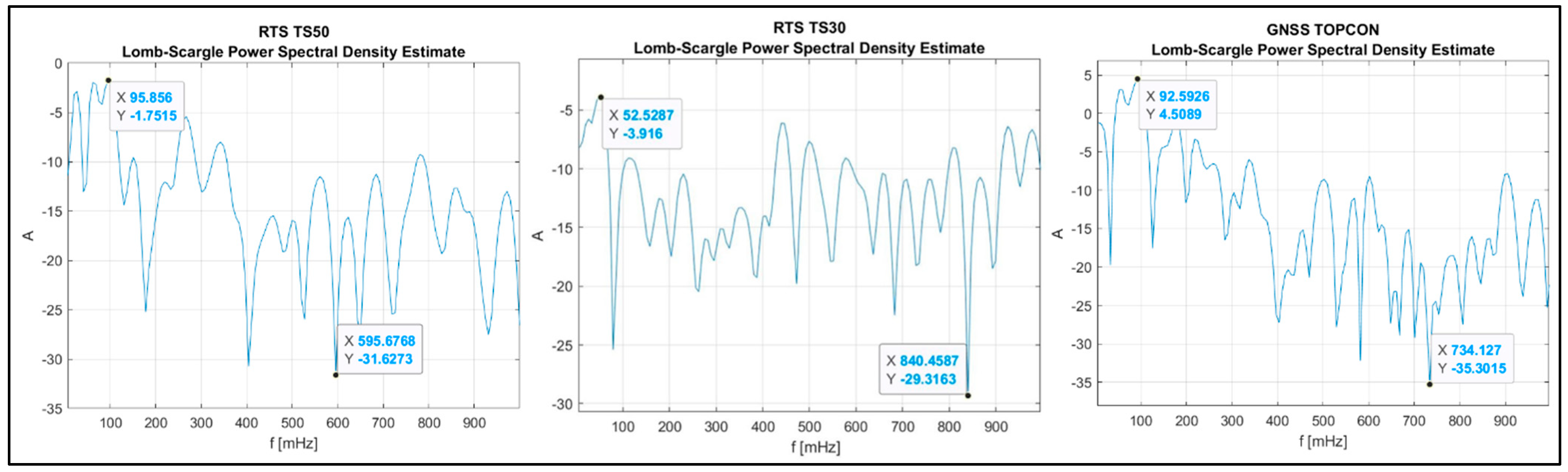 Applsci 11 11276 g005 550