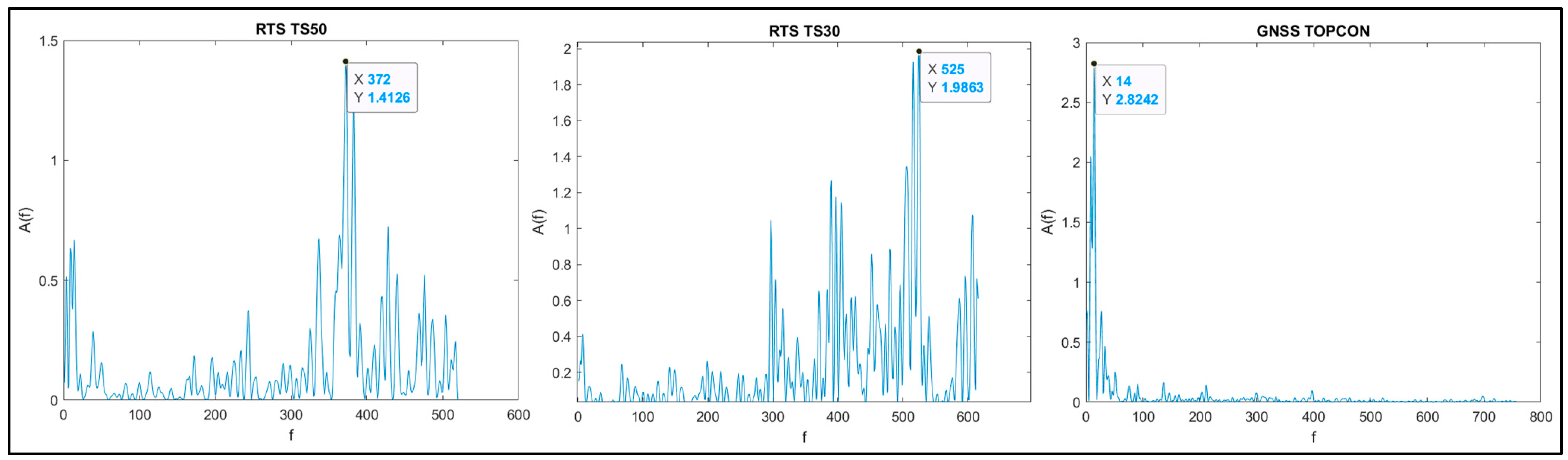 Applsci 11 11276 g006 550