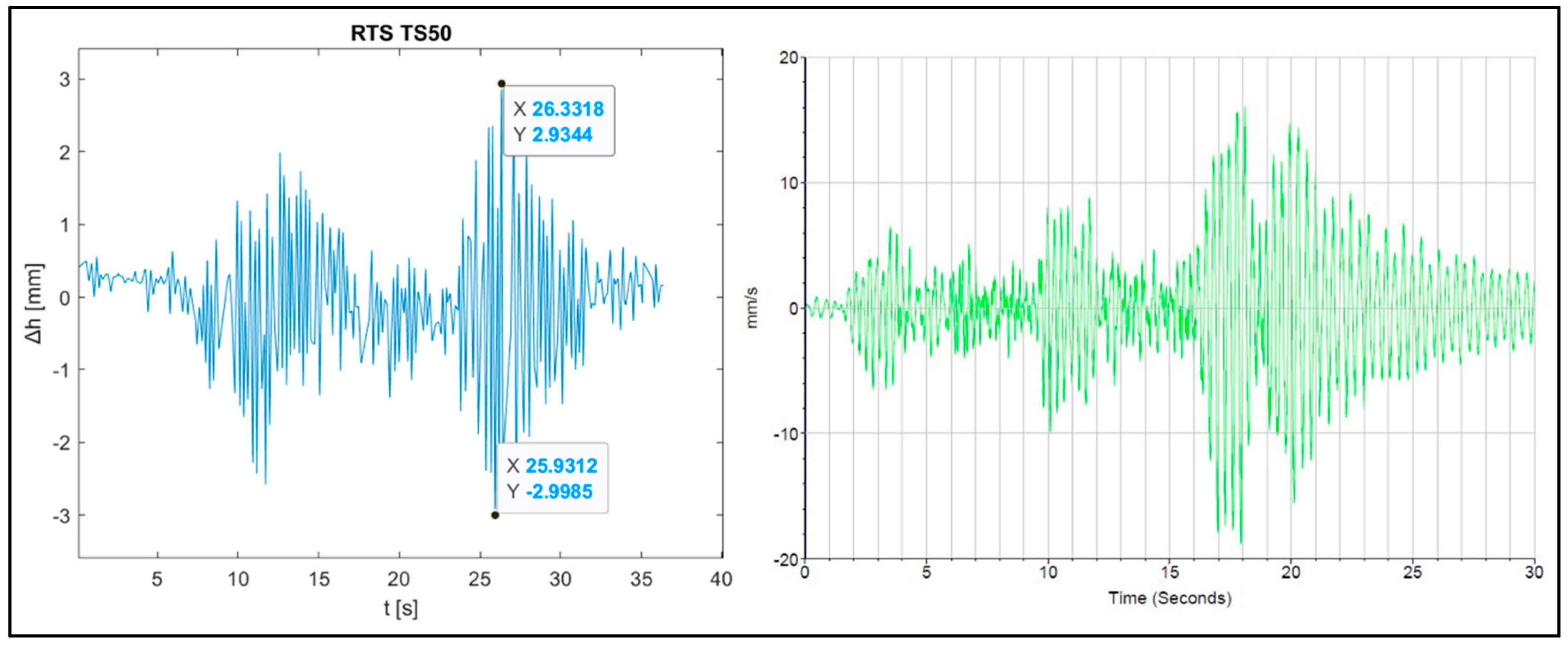 Applsci 11 11276 g007 550