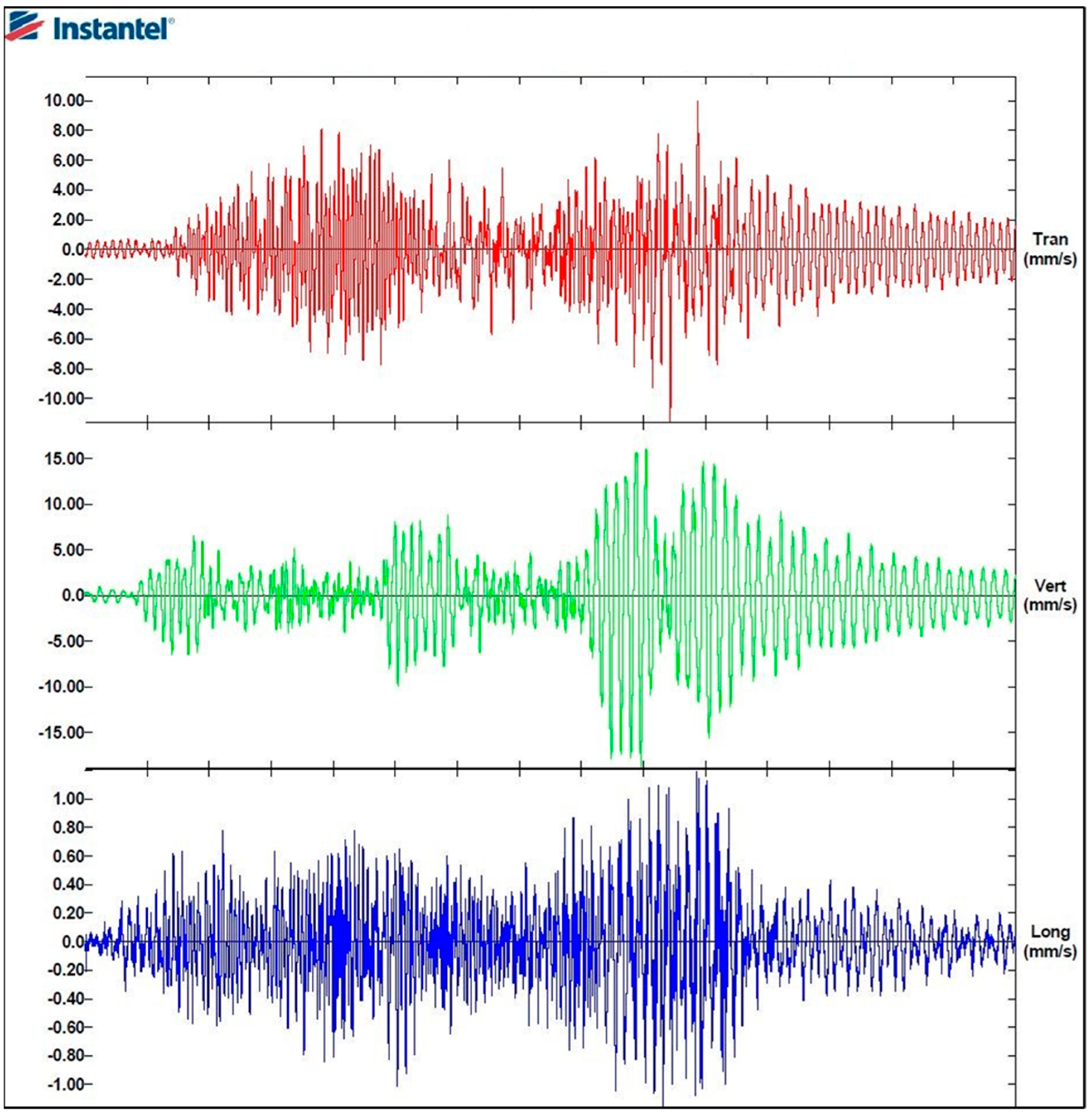 Applsci 11 11276 g008 550