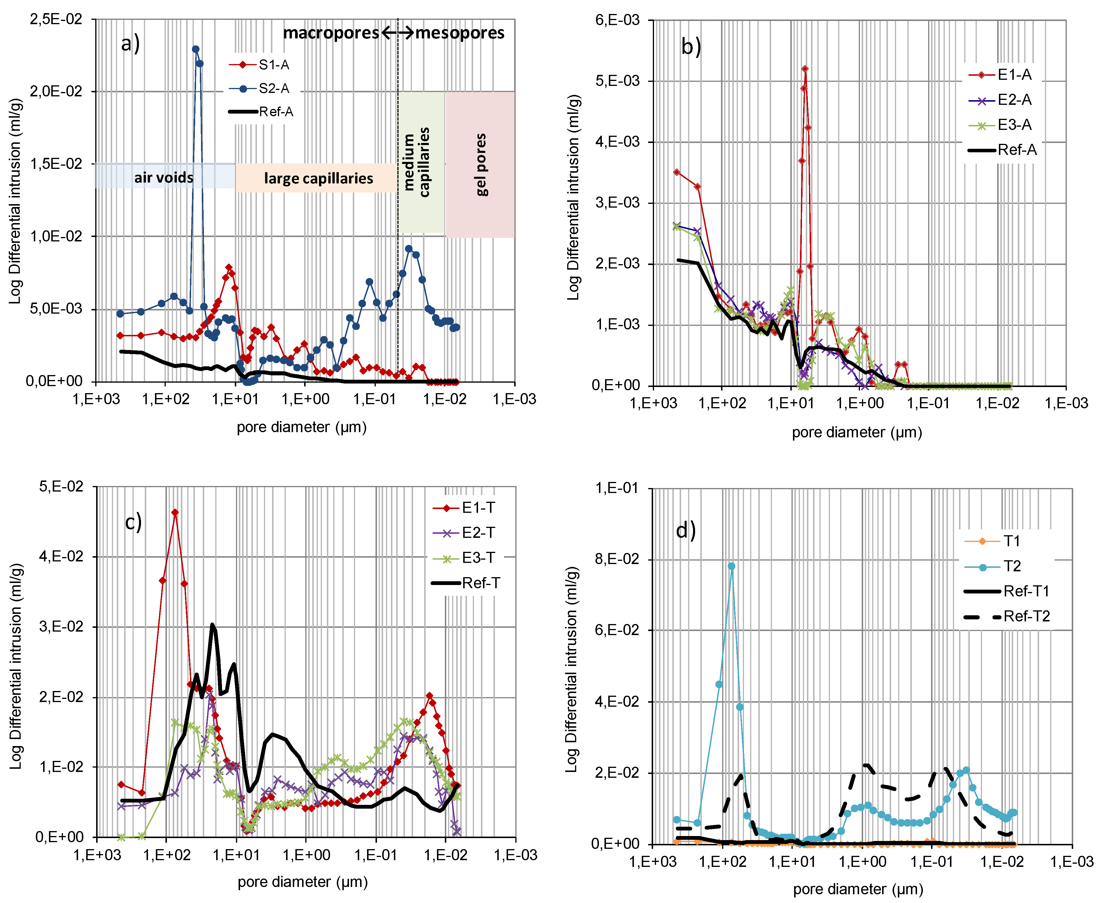 Applsci 11 11277 g003 550