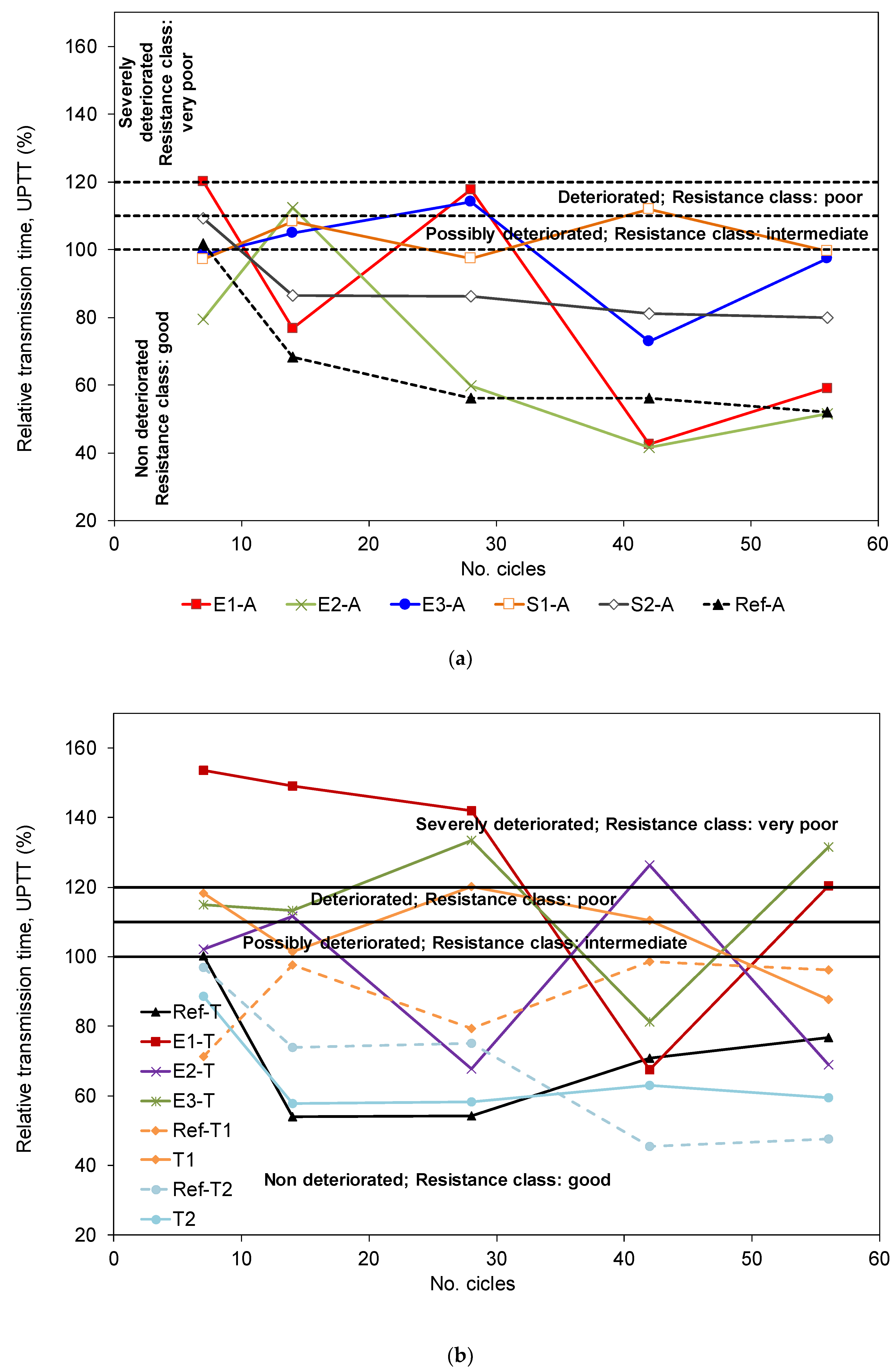 Applsci 11 11277 g004 550