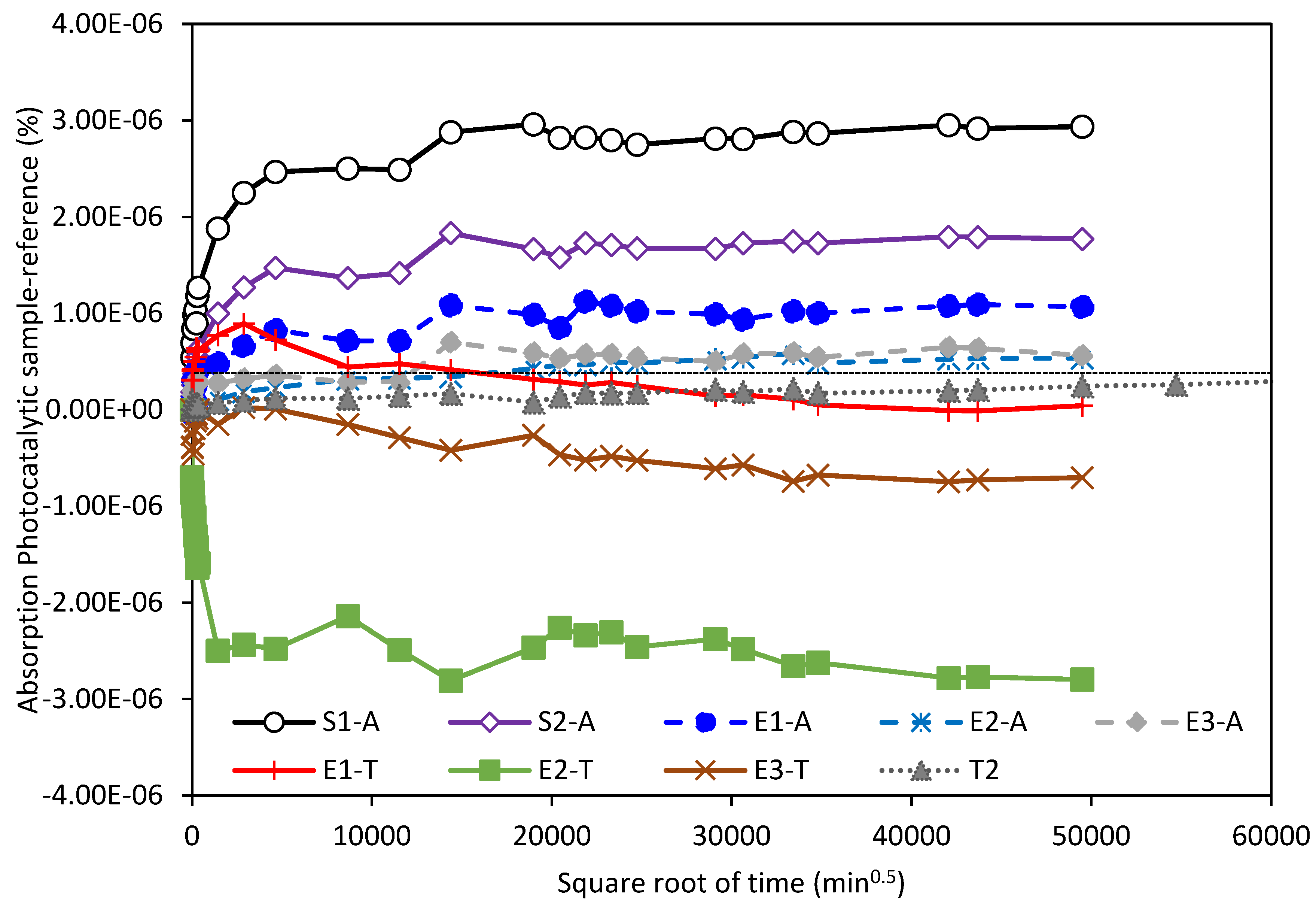 Applsci 11 11277 g009 550