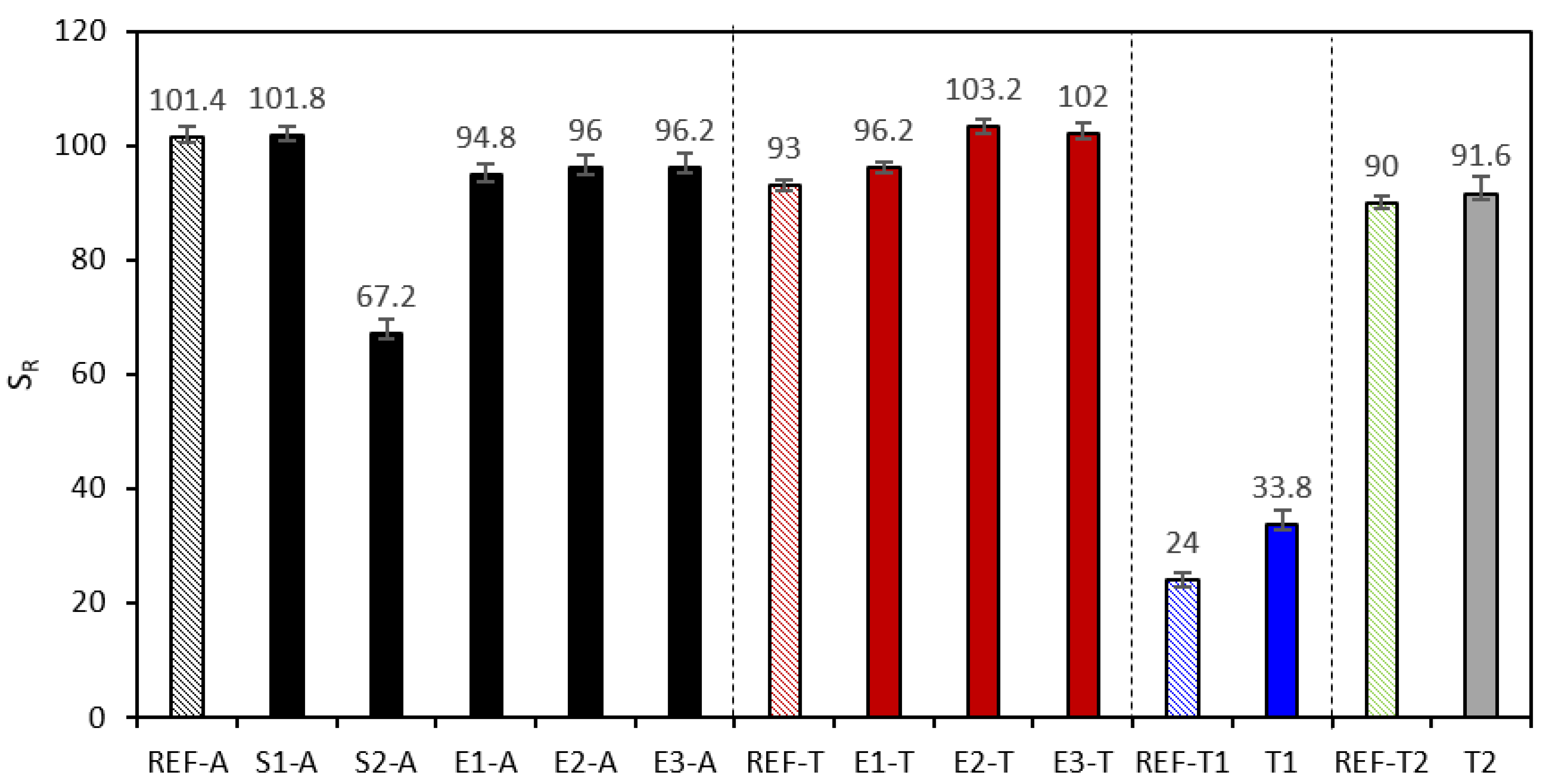 Applsci 11 11277 g011 550