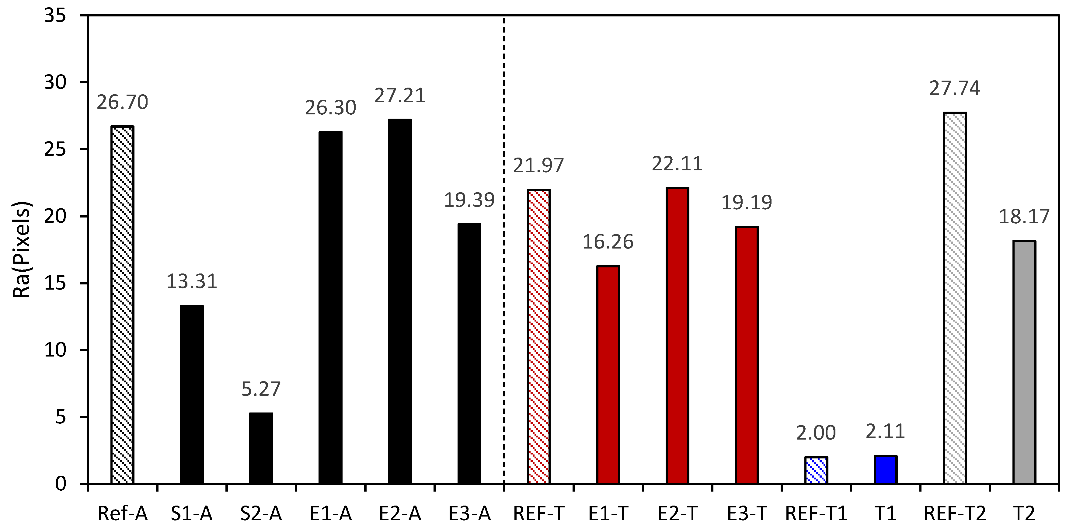 Applsci 11 11277 g013 550