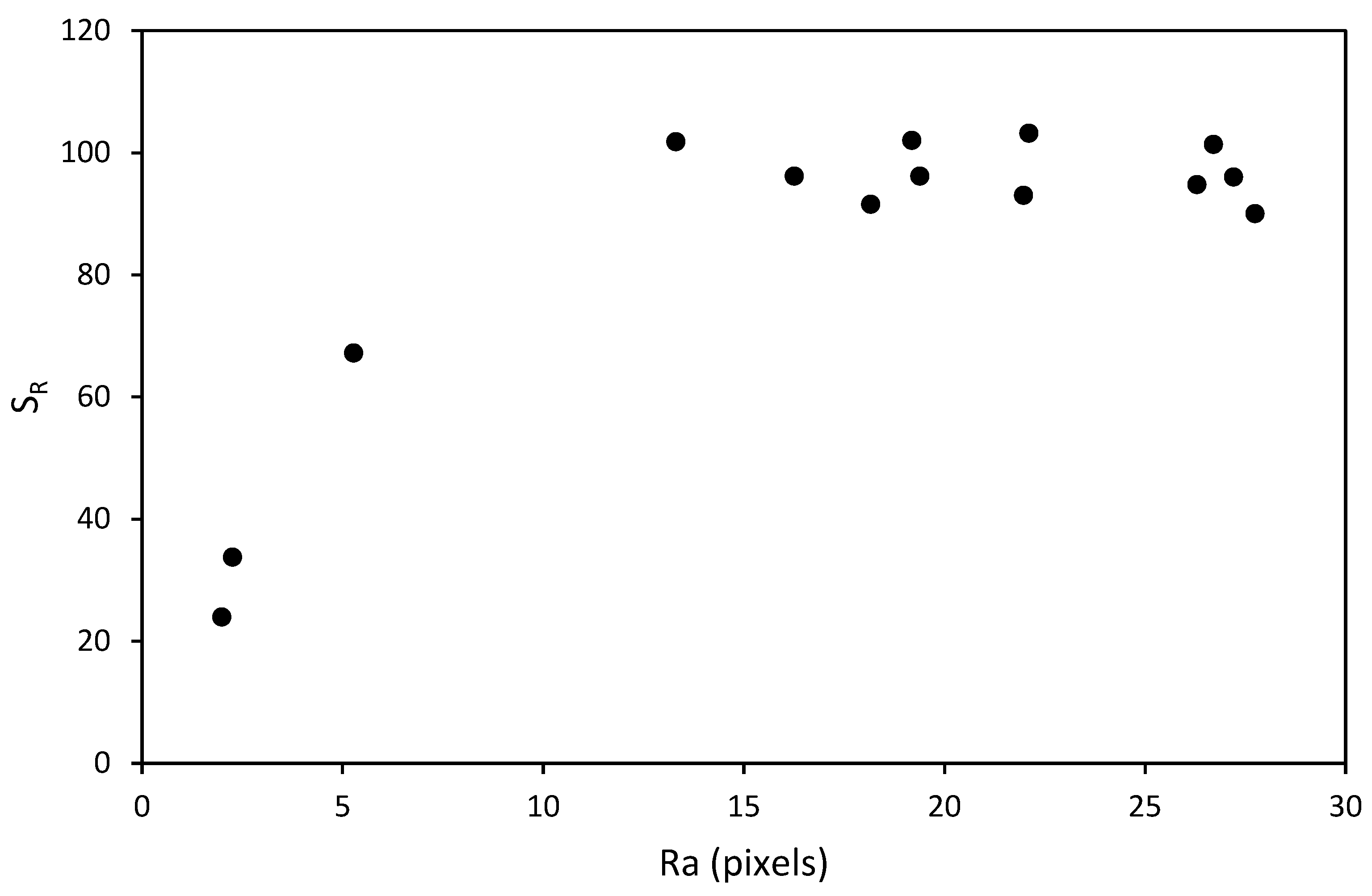Applsci 11 11277 g014 550