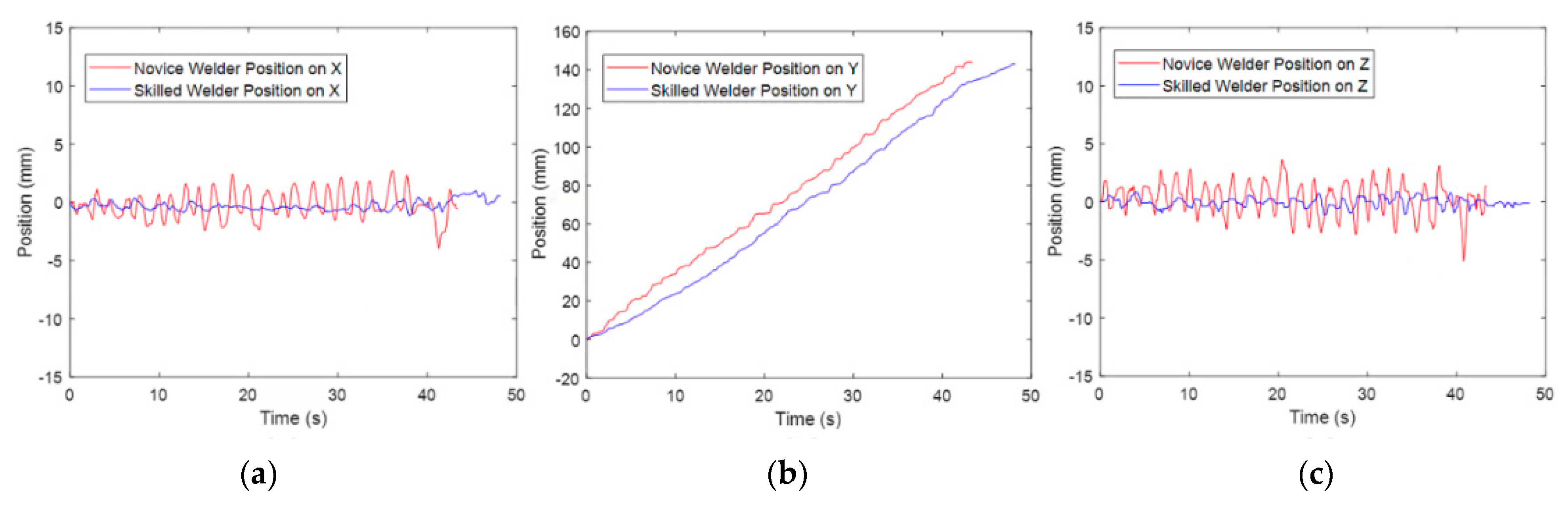 Applsci 11 11280 g007a 550