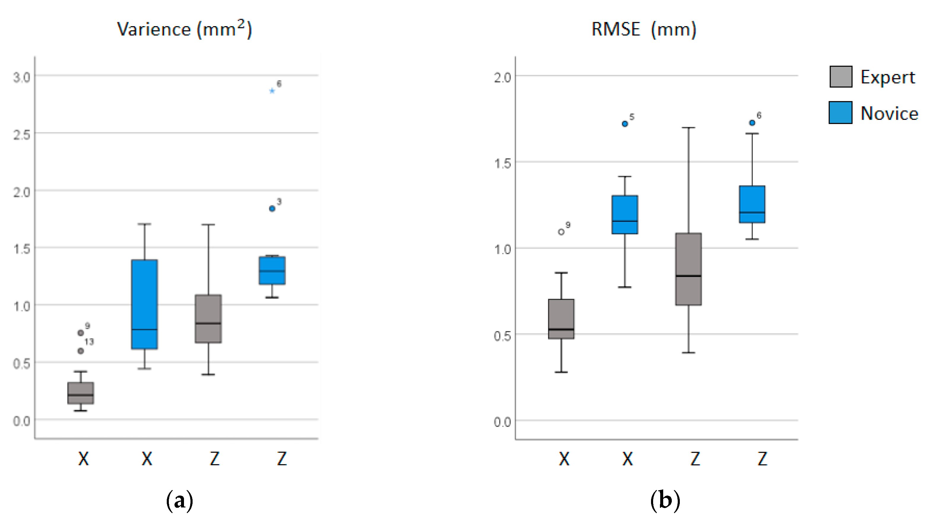 Applsci 11 11280 g008 550