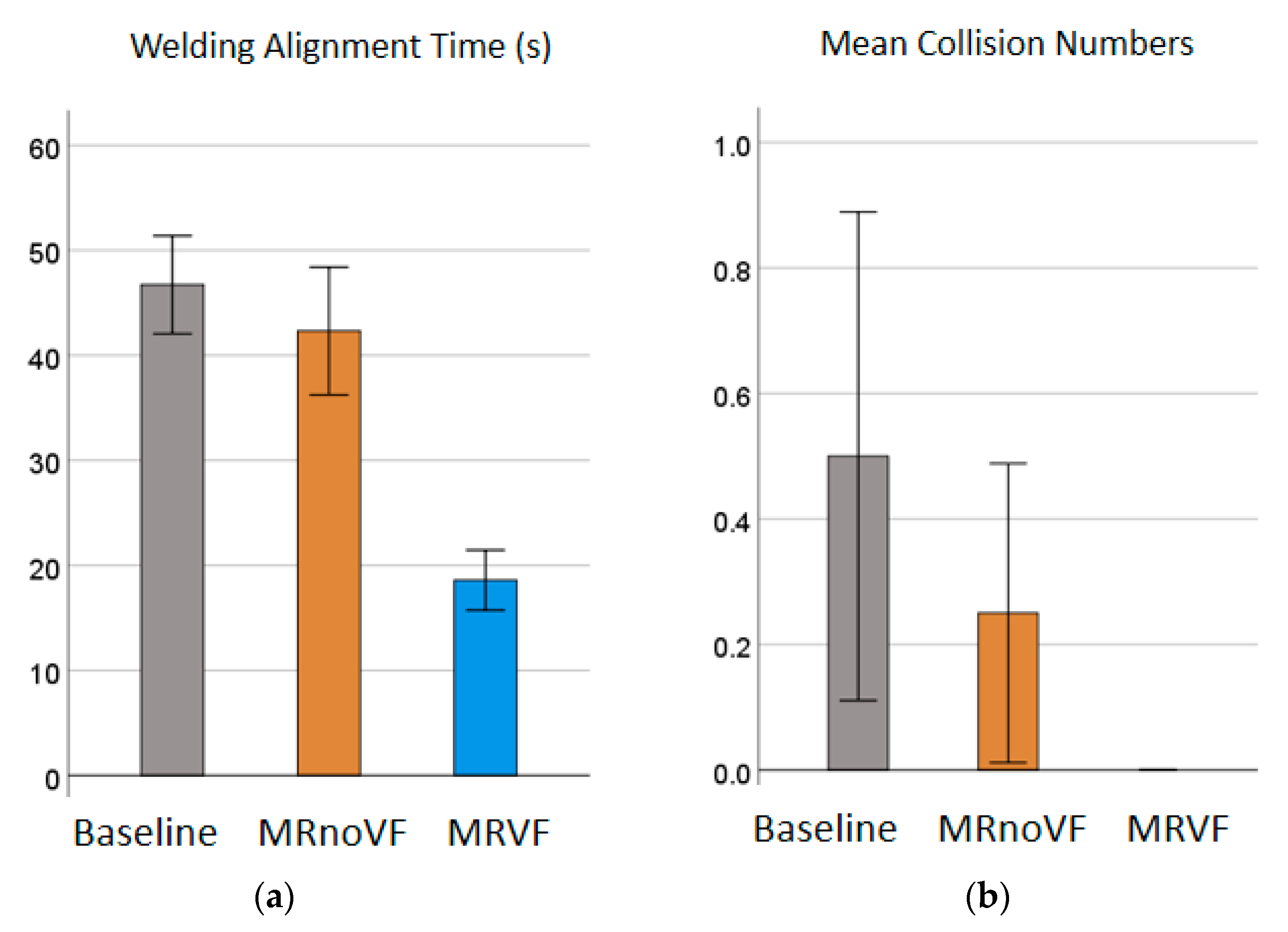 Applsci 11 11280 g010 550