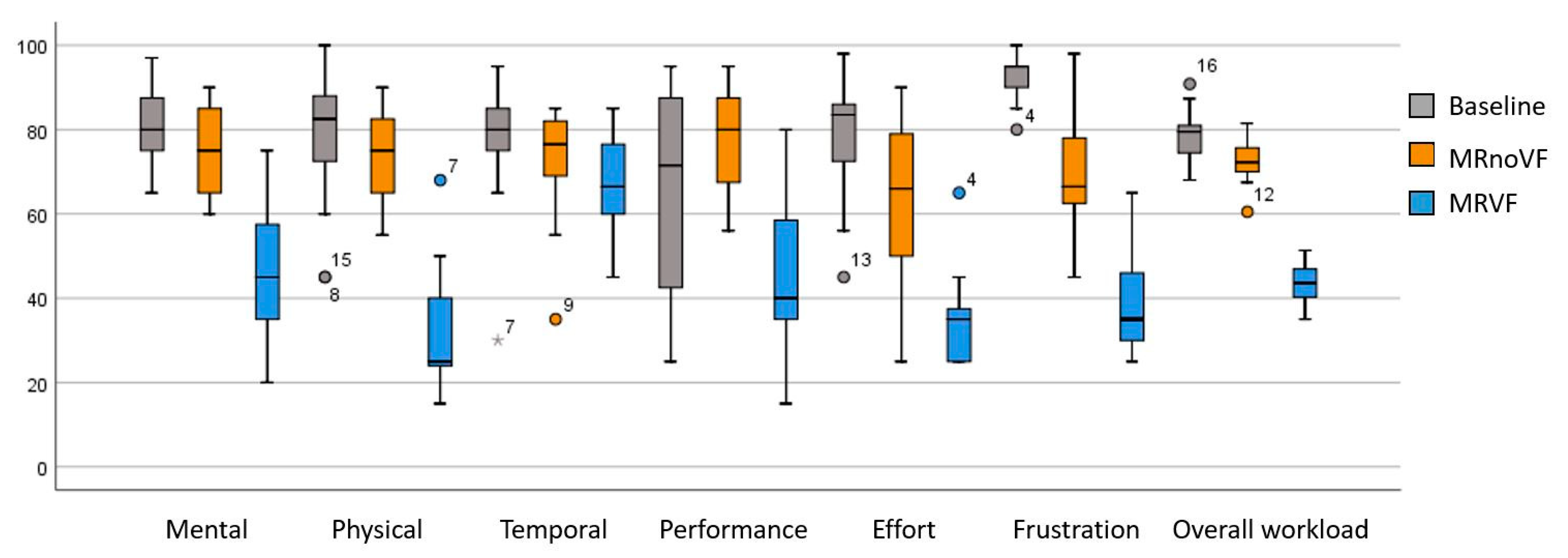 Applsci 11 11280 g011 550