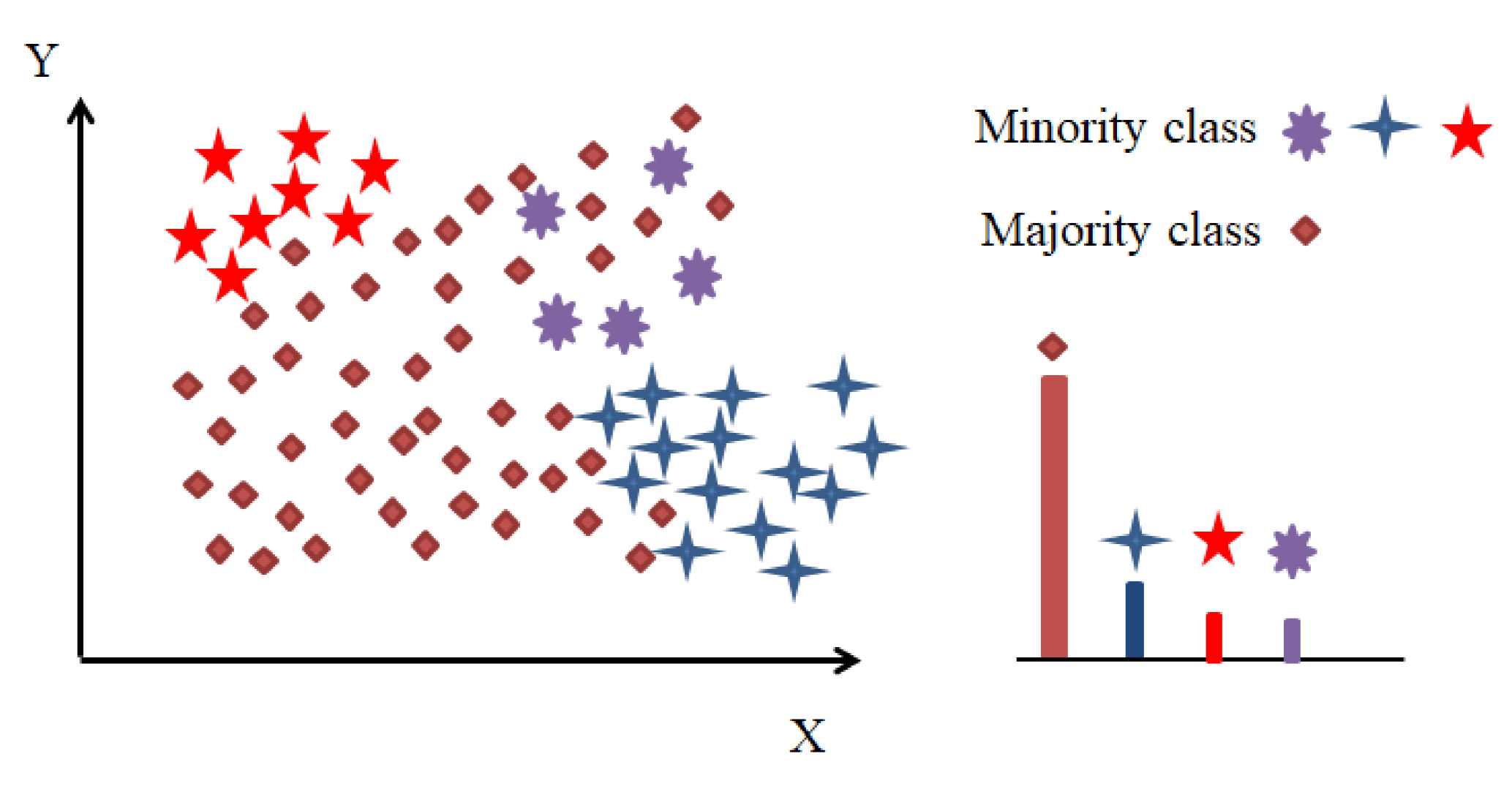 Applsci 11 11283 g001