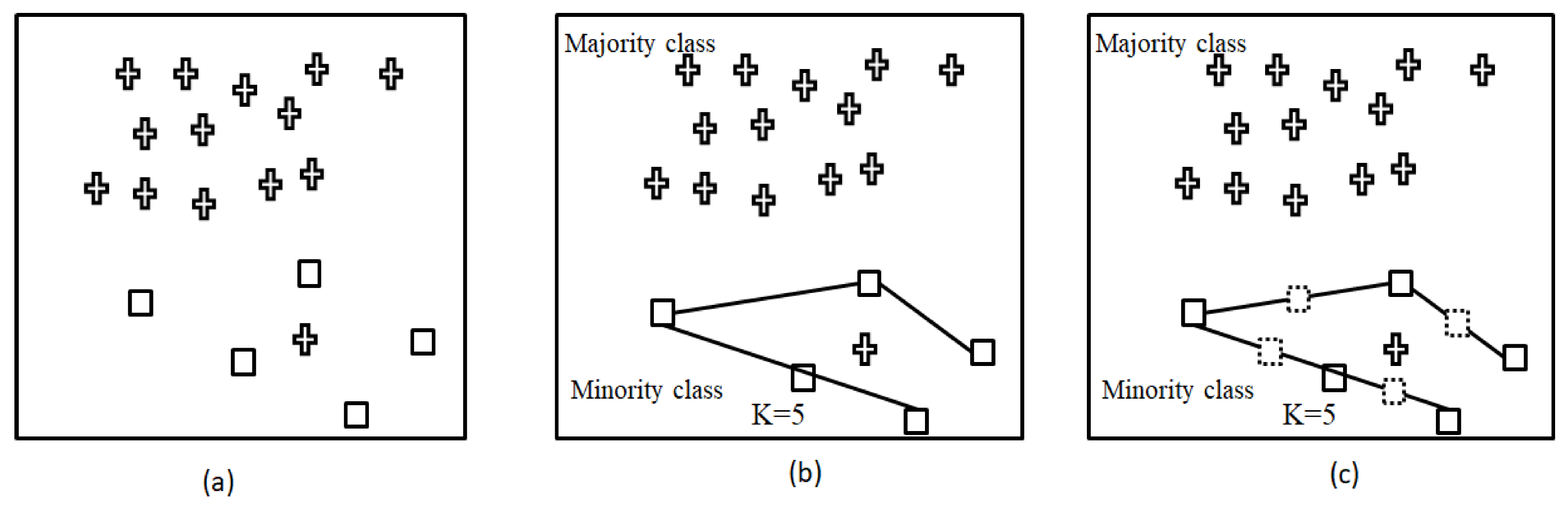 Applsci 11 11283 g002