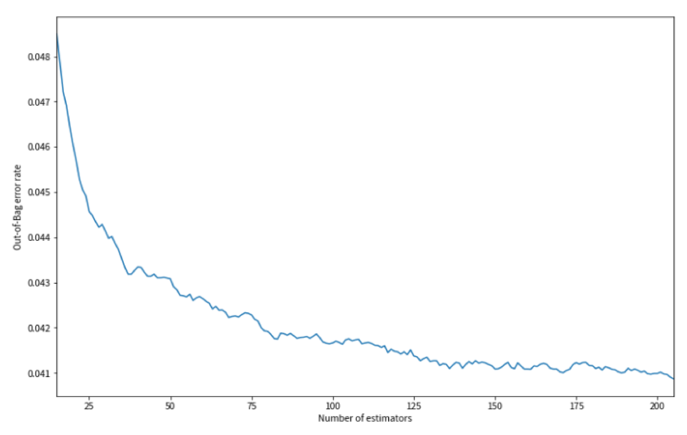 Applsci 11 11283 g006