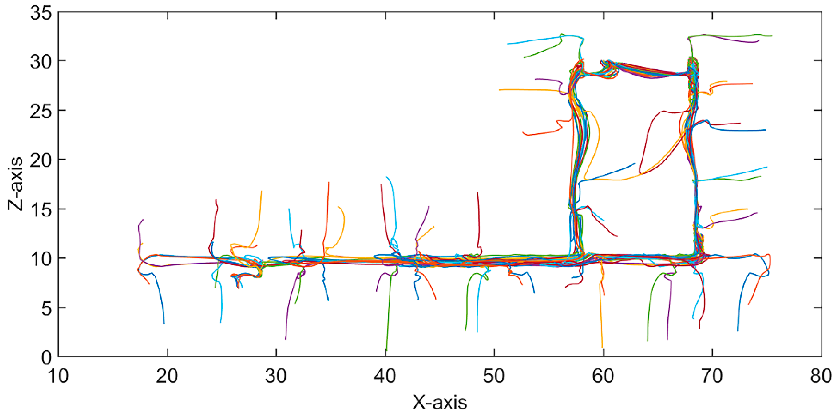 Applsci 11 11284 g005