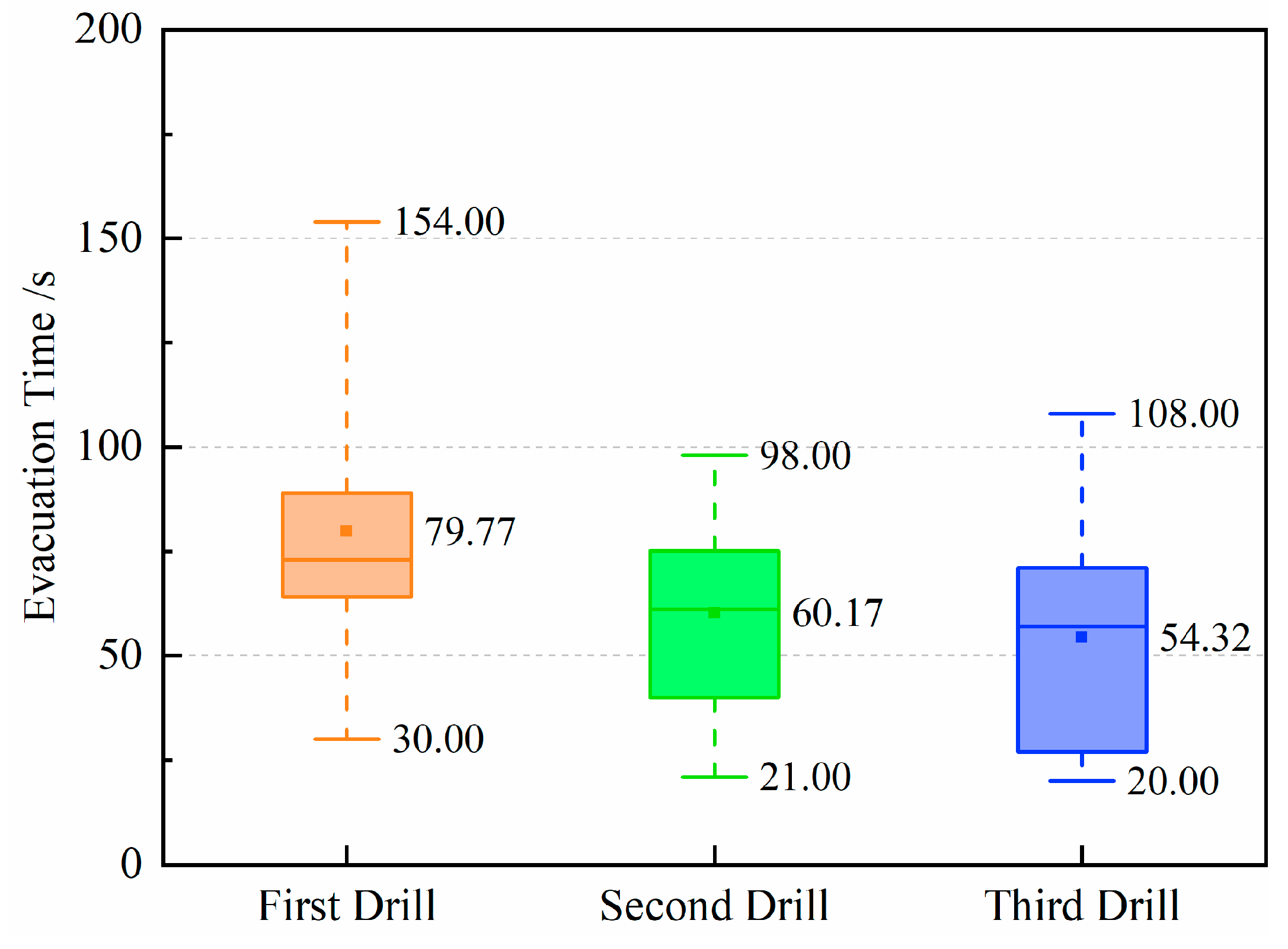 Applsci 11 11284 g010
