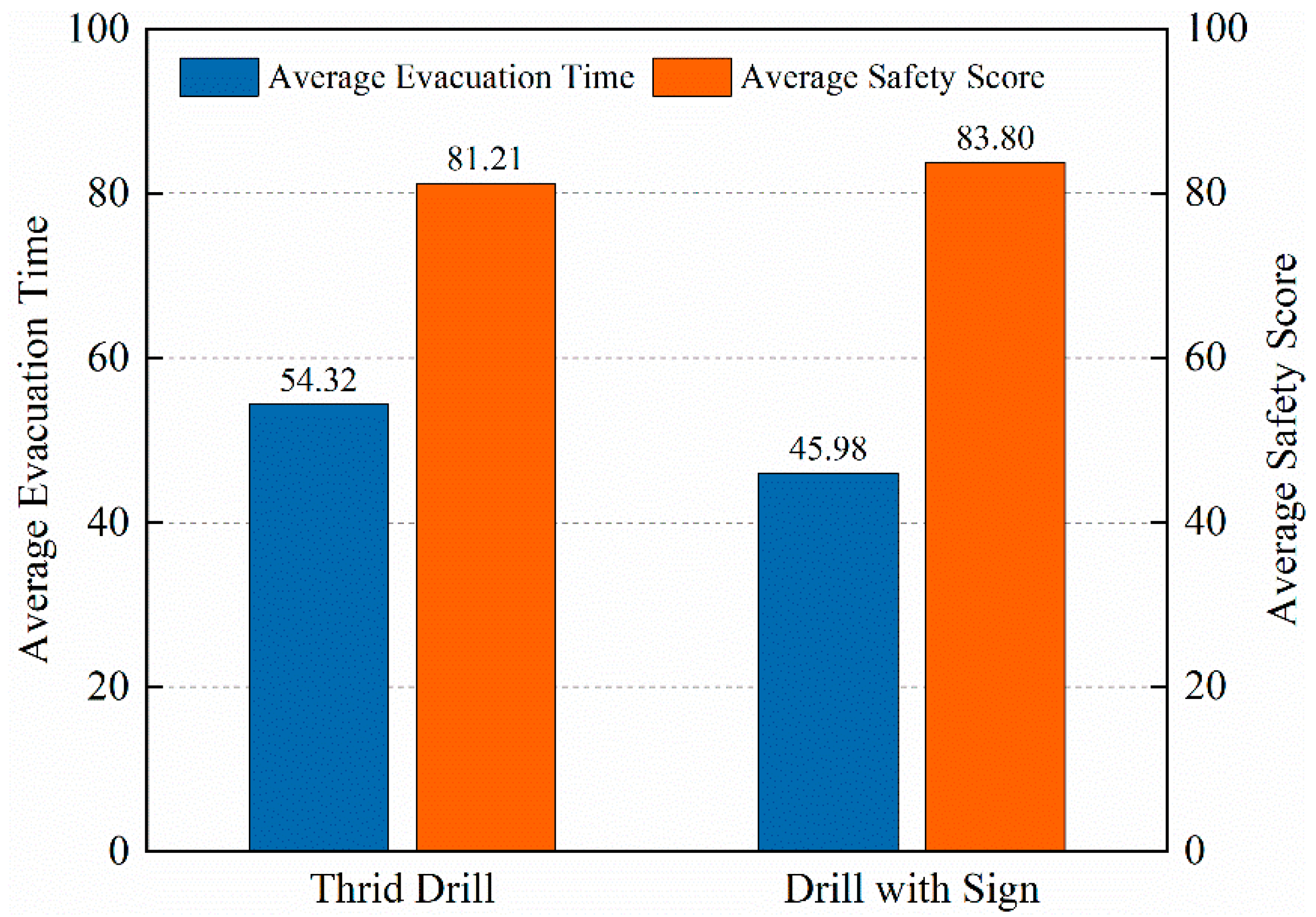 Applsci 11 11284 g013