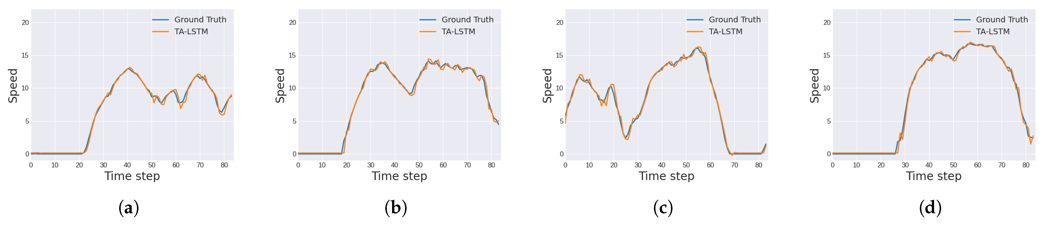 Applsci 11 11285 g009 550