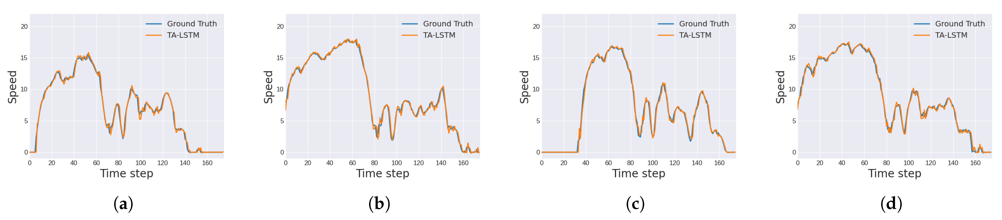 Applsci 11 11285 g010 550