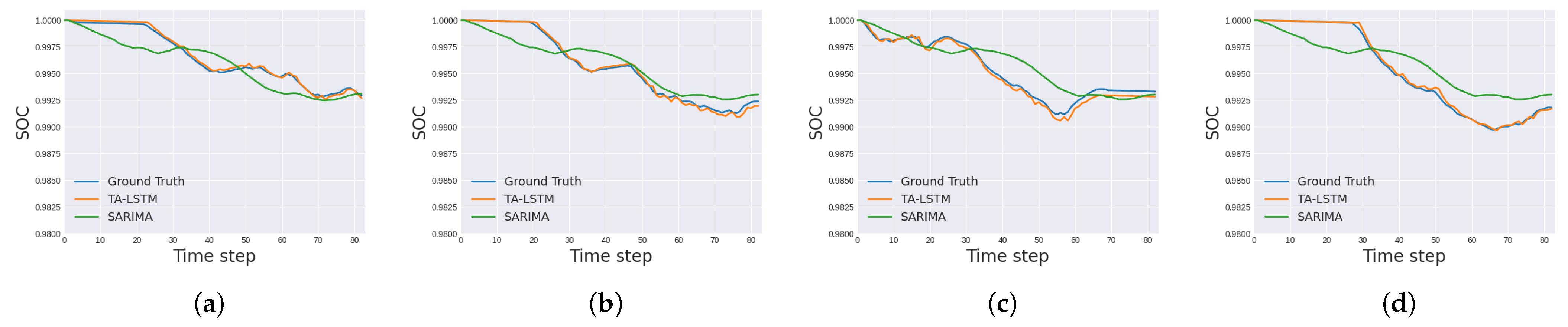 Applsci 11 11285 g014 550