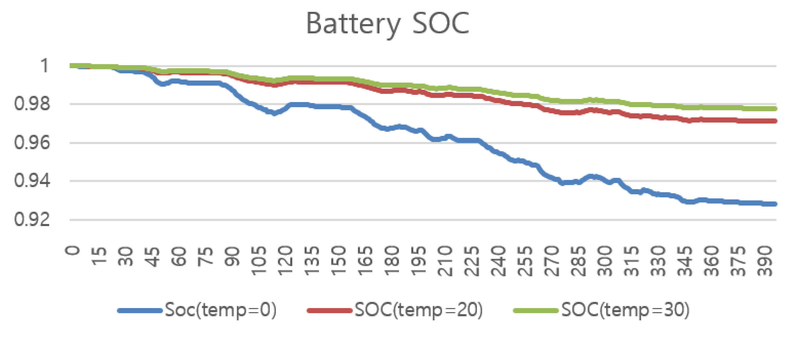 Applsci 11 11285 g016 550