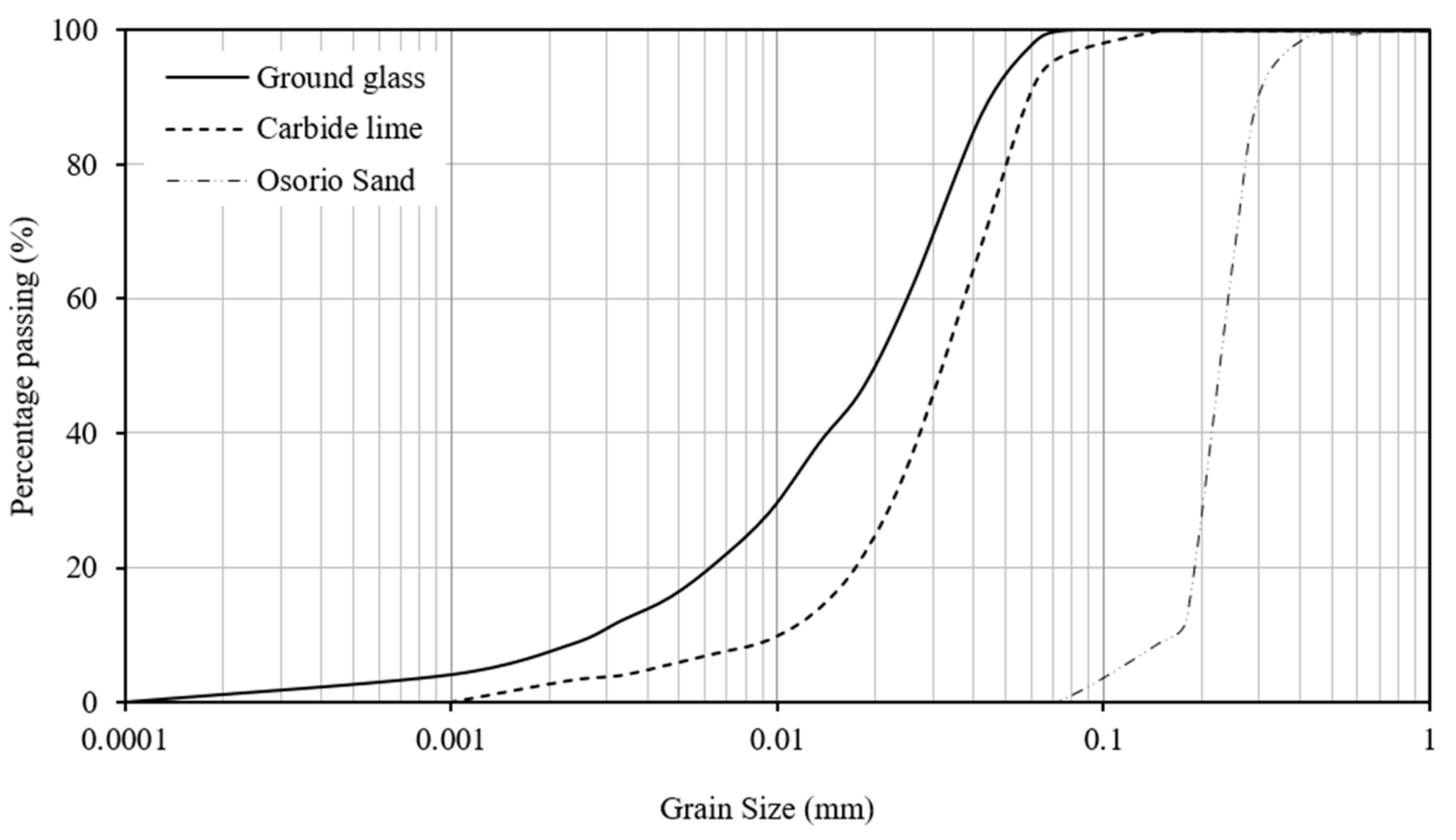 Applsci 11 11286 g001