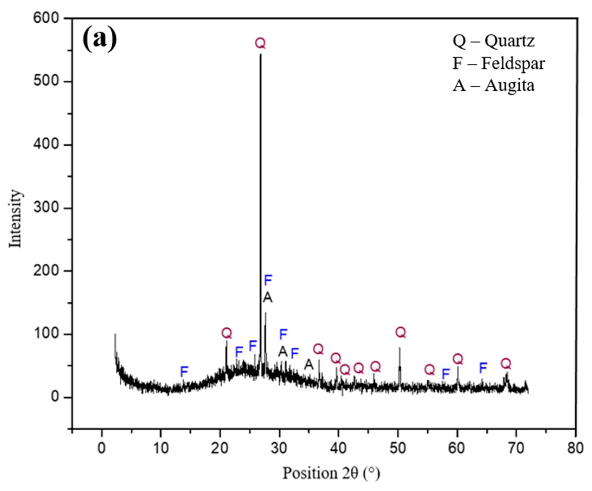 Applsci 11 11286 g002a