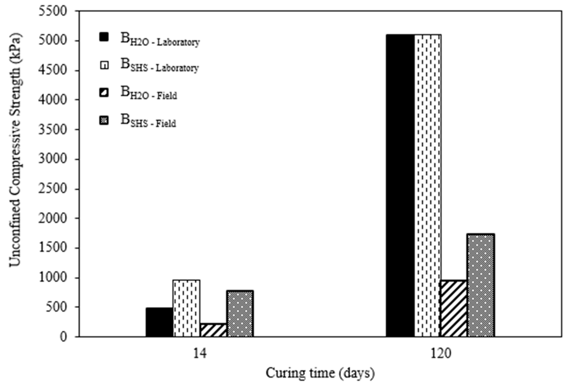 Applsci 11 11286 g009