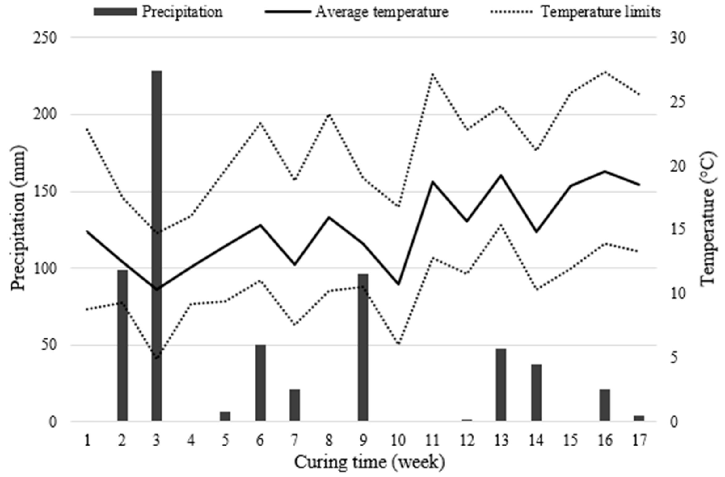 Applsci 11 11286 g010