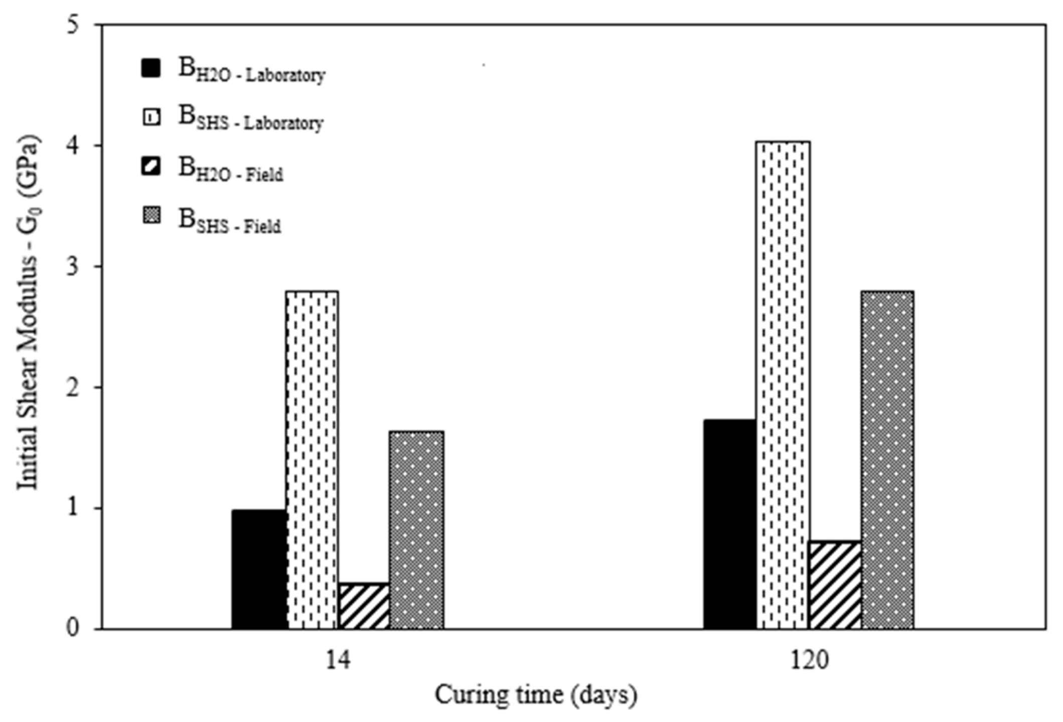 Applsci 11 11286 g011