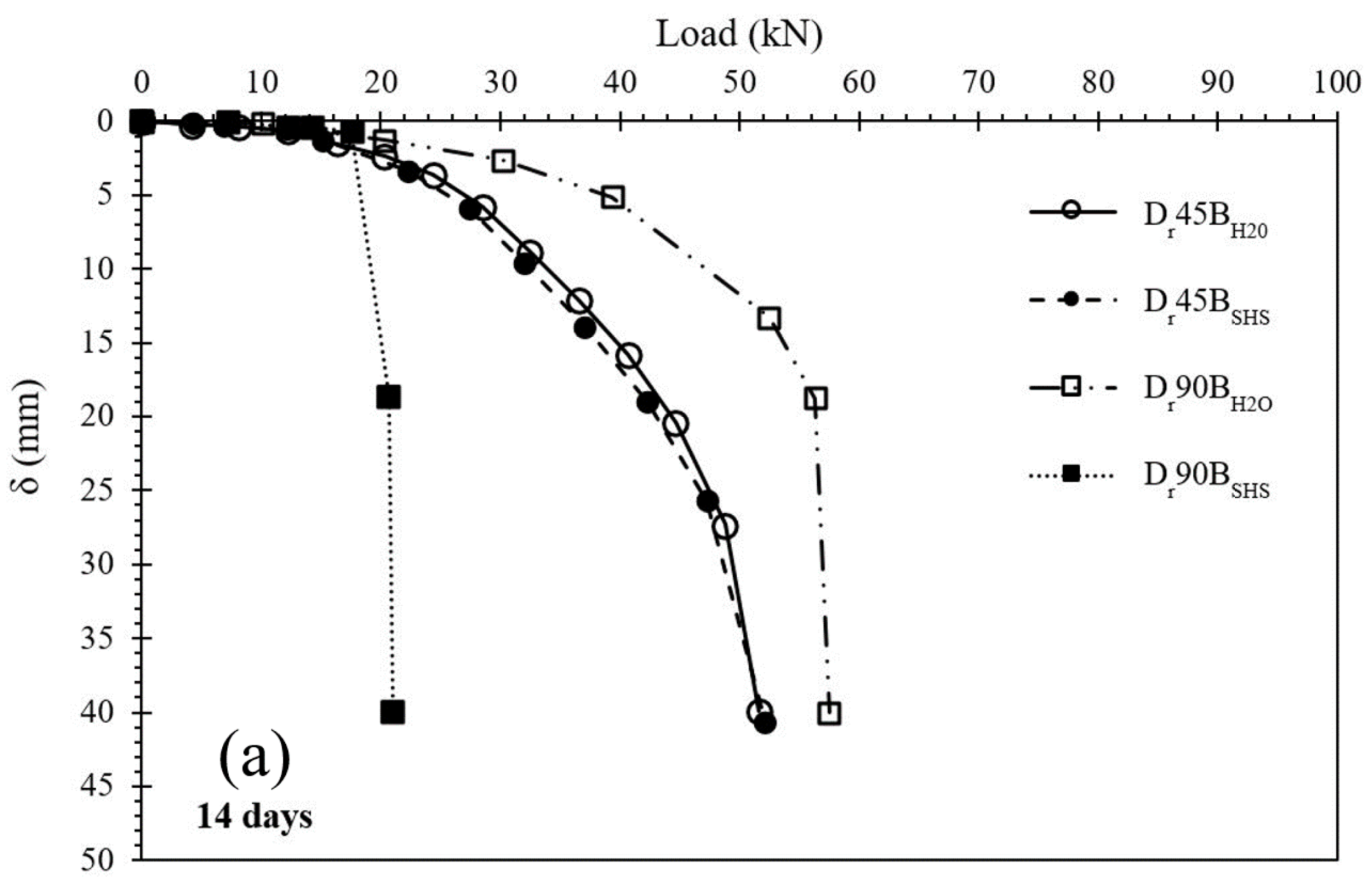 Applsci 11 11286 g012a