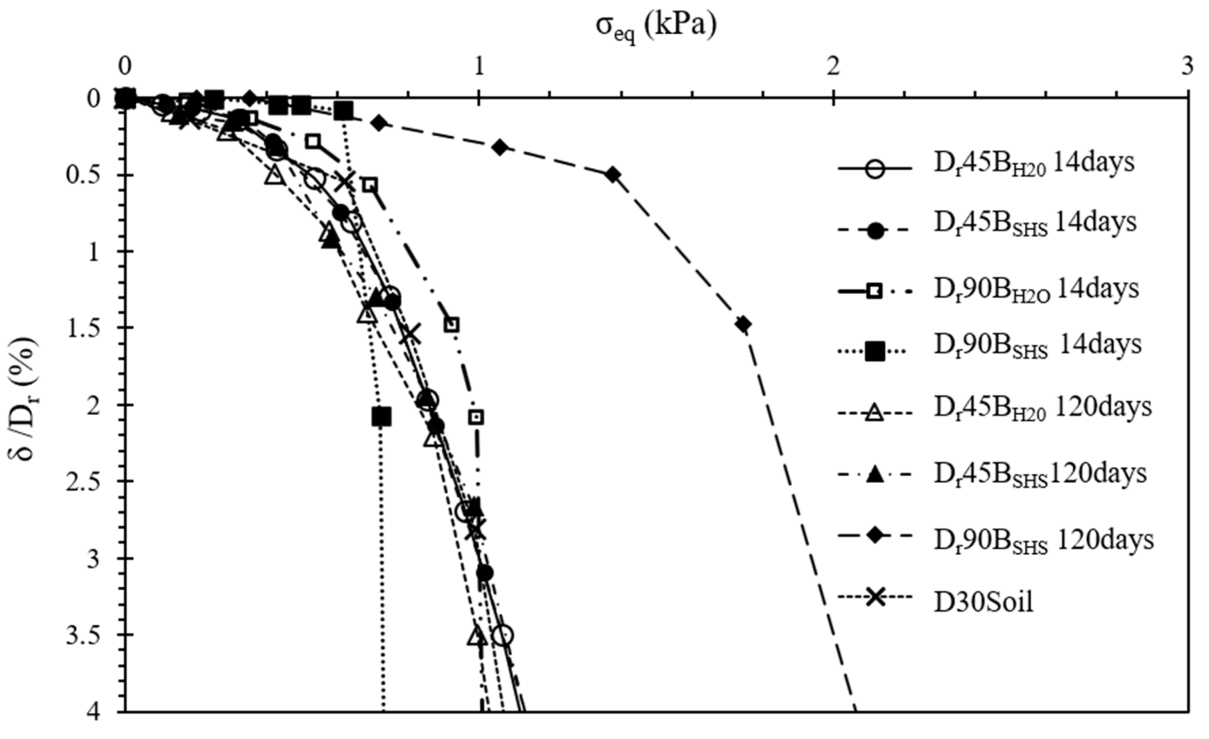 Applsci 11 11286 g013