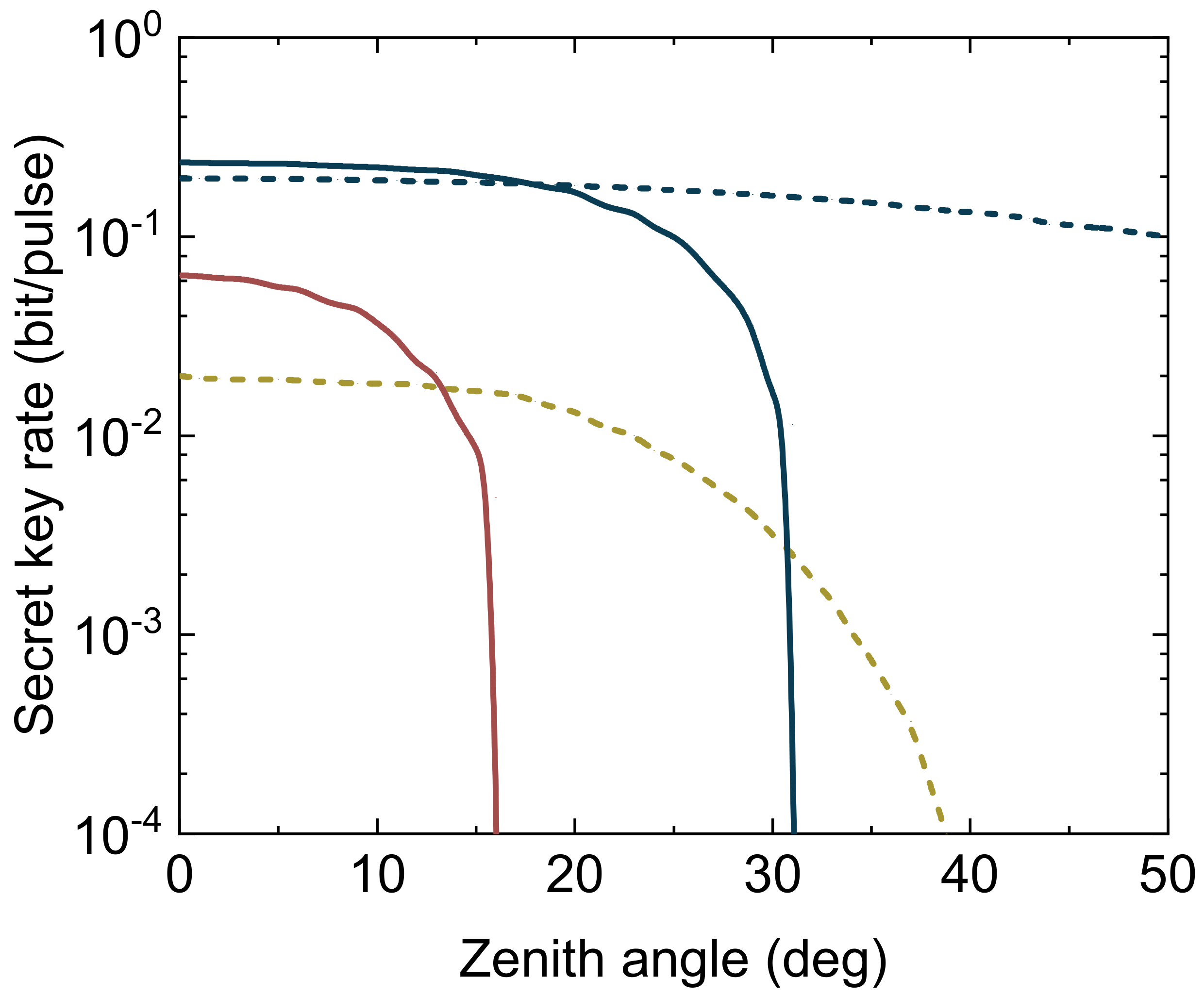 Applsci 11 11289 g002 550