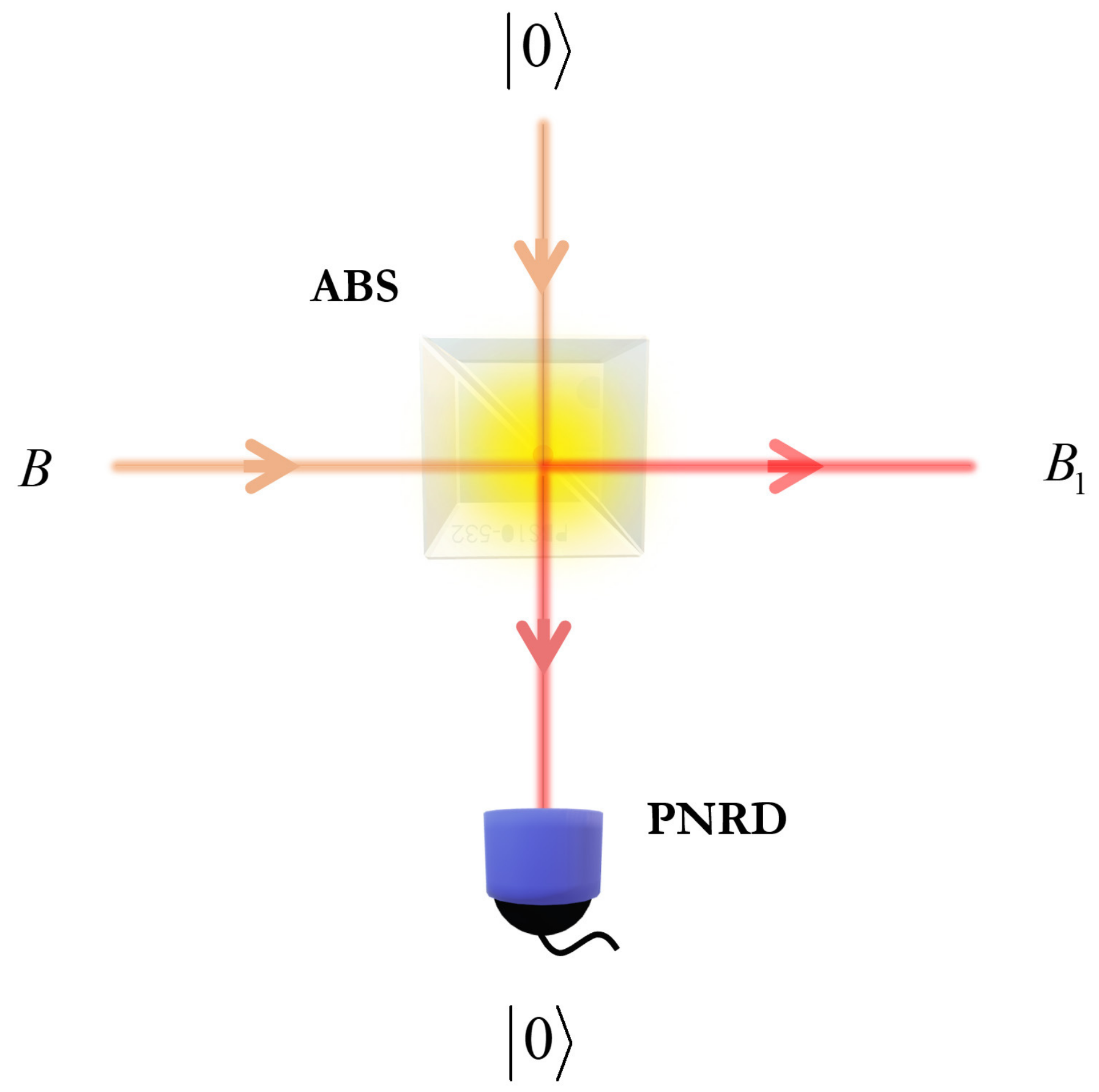 Applsci 11 11289 g003 550