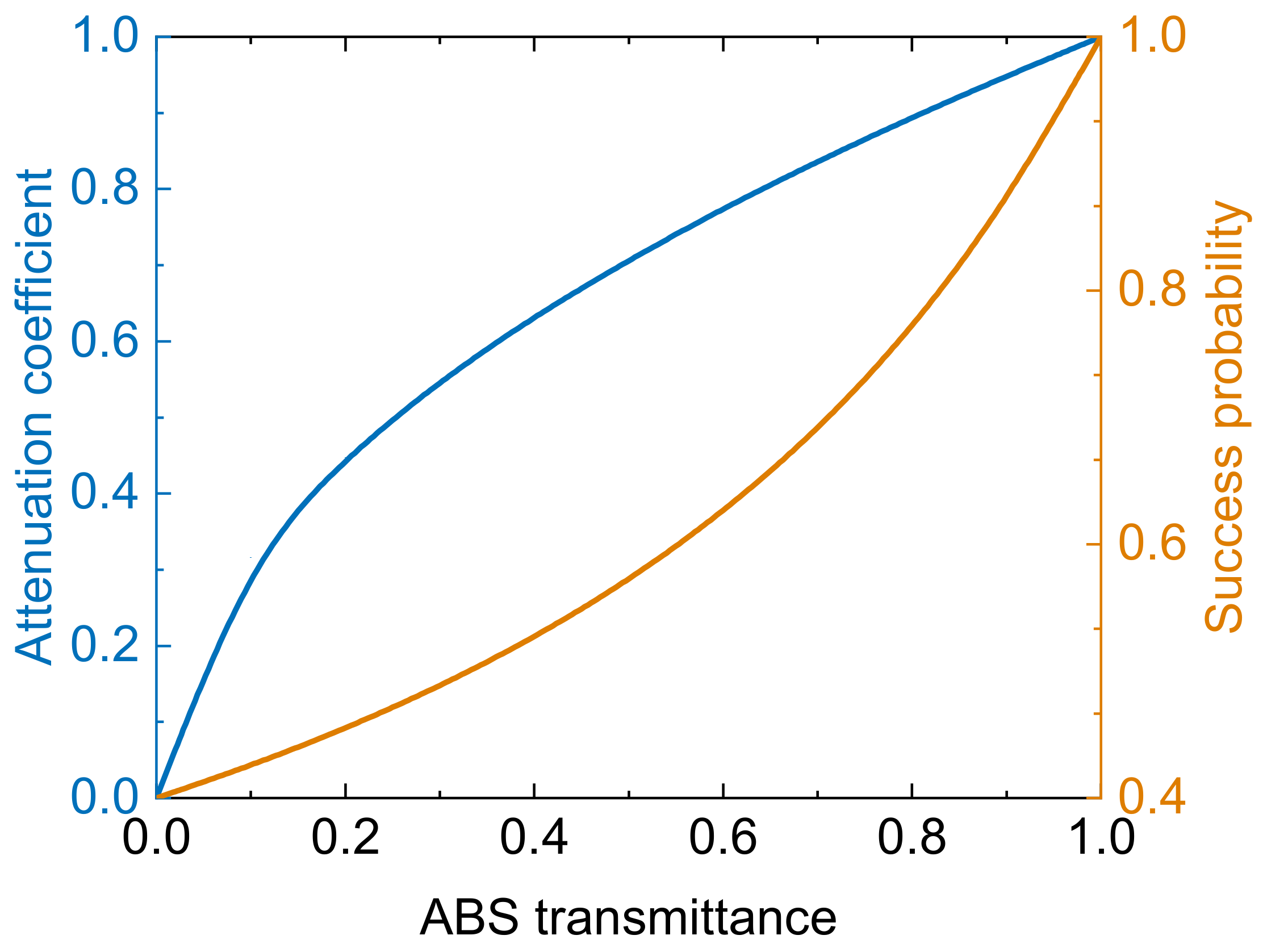Applsci 11 11289 g004 550
