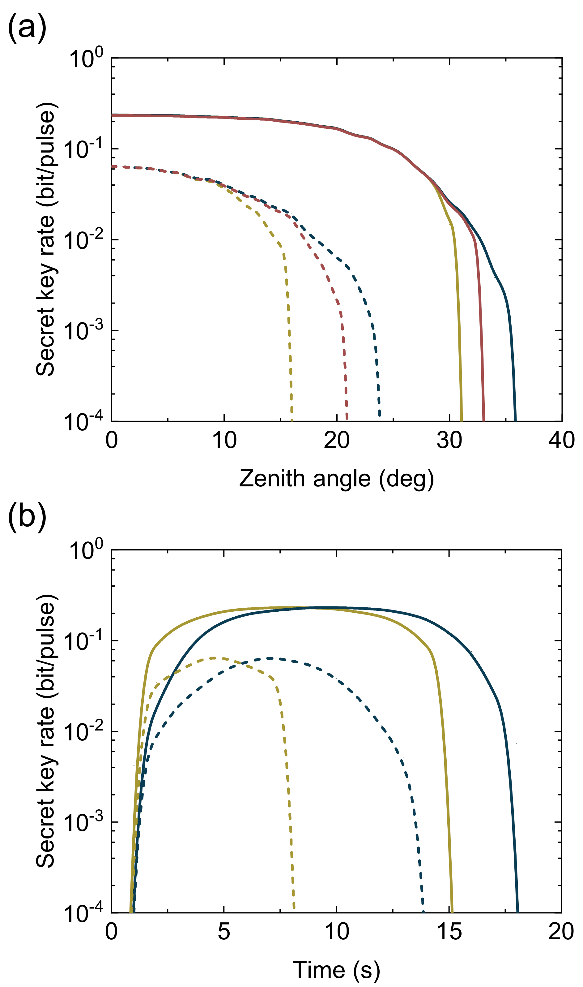 Applsci 11 11289 g005 550