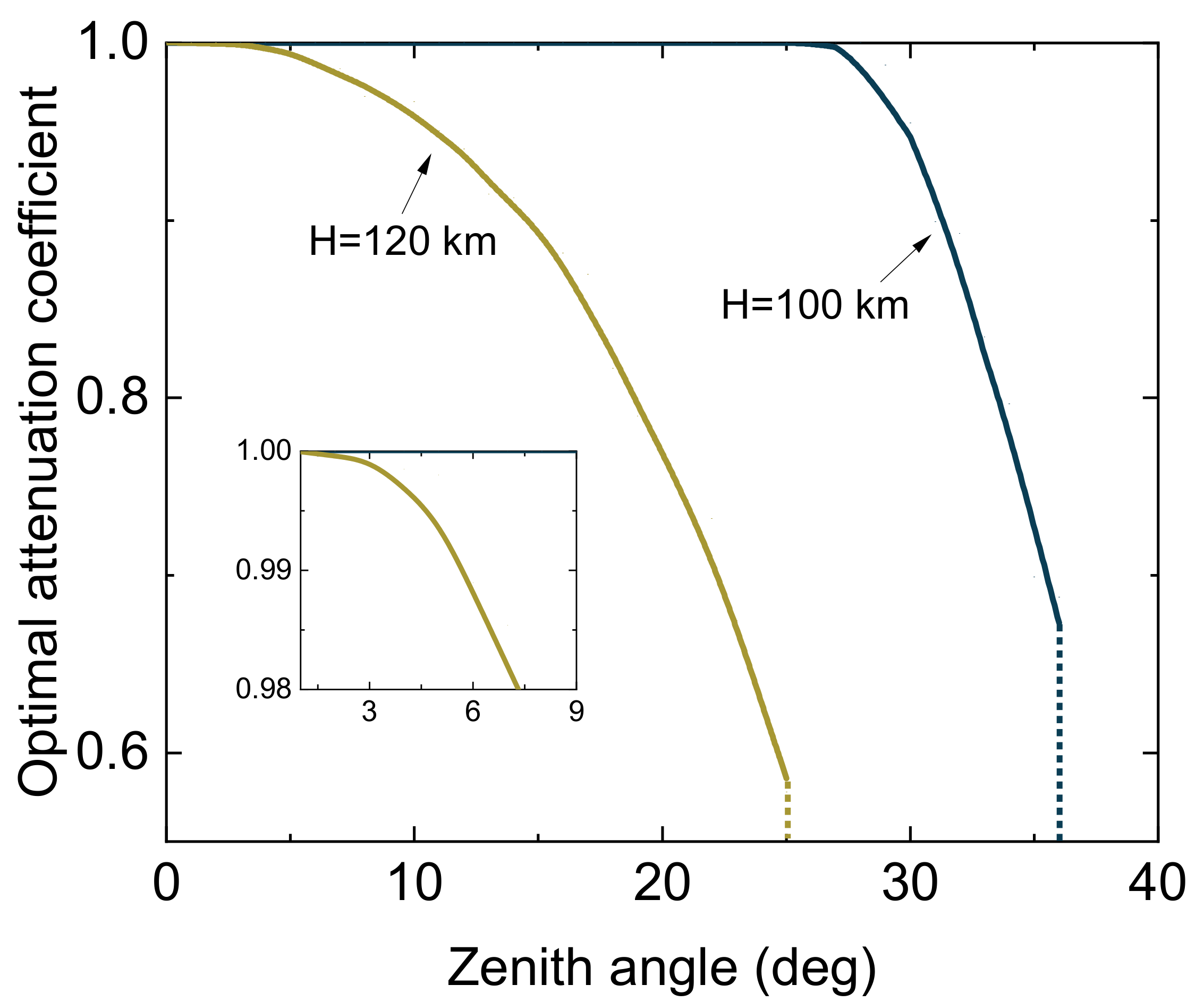 Applsci 11 11289 g006 550