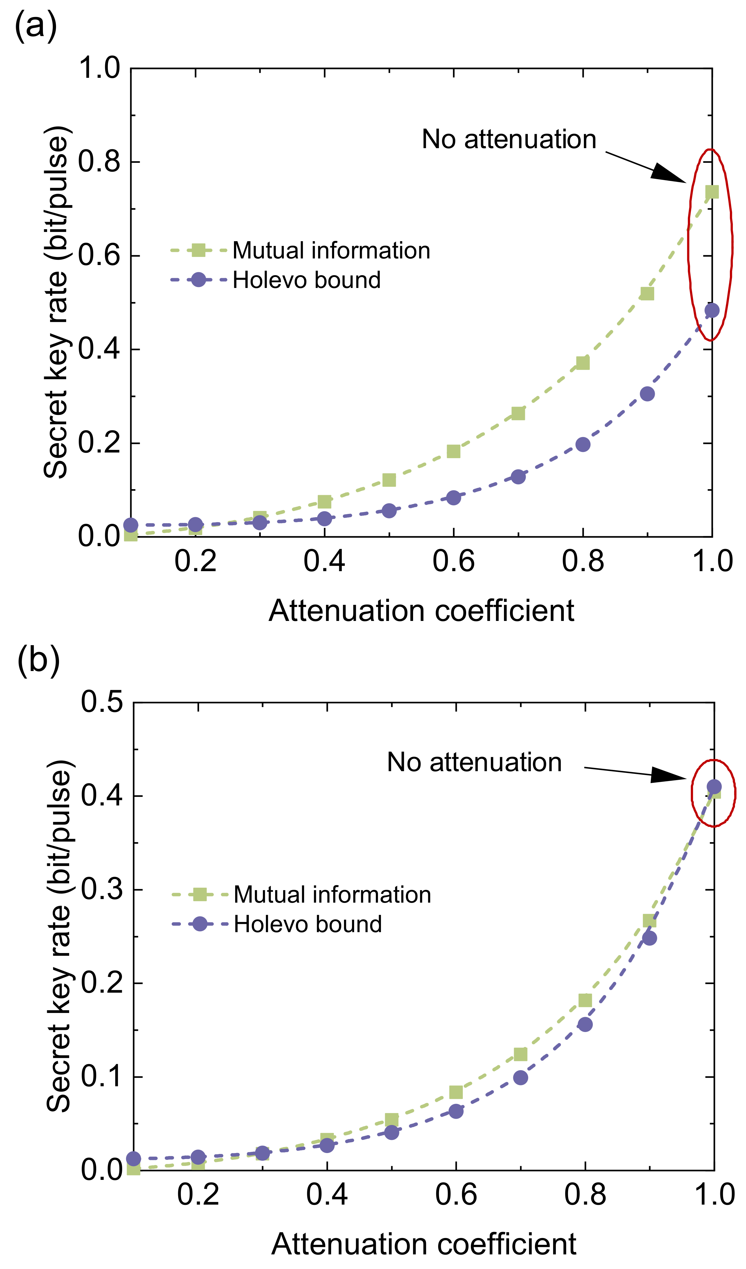 Applsci 11 11289 g007 550