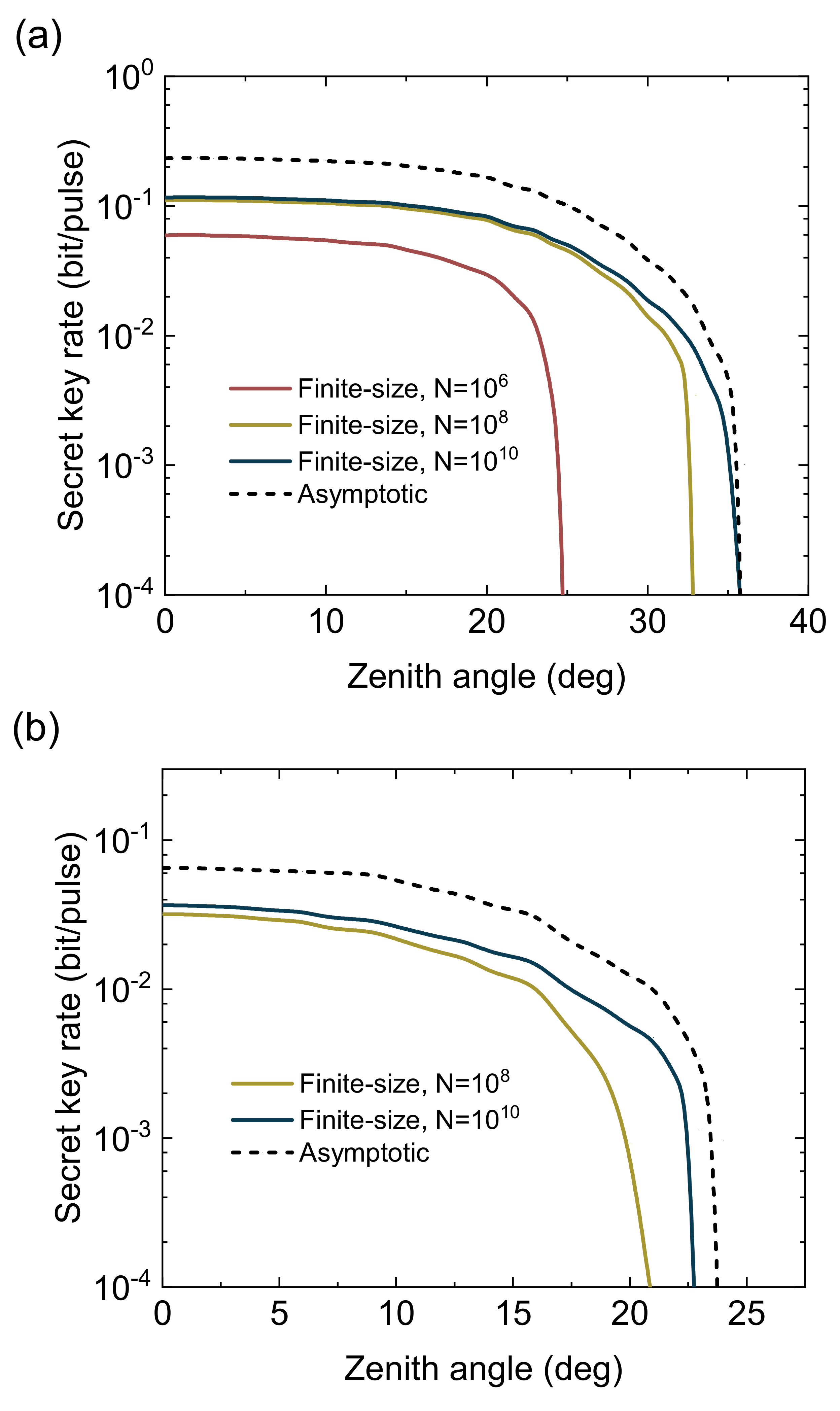 Applsci 11 11289 g008 550
