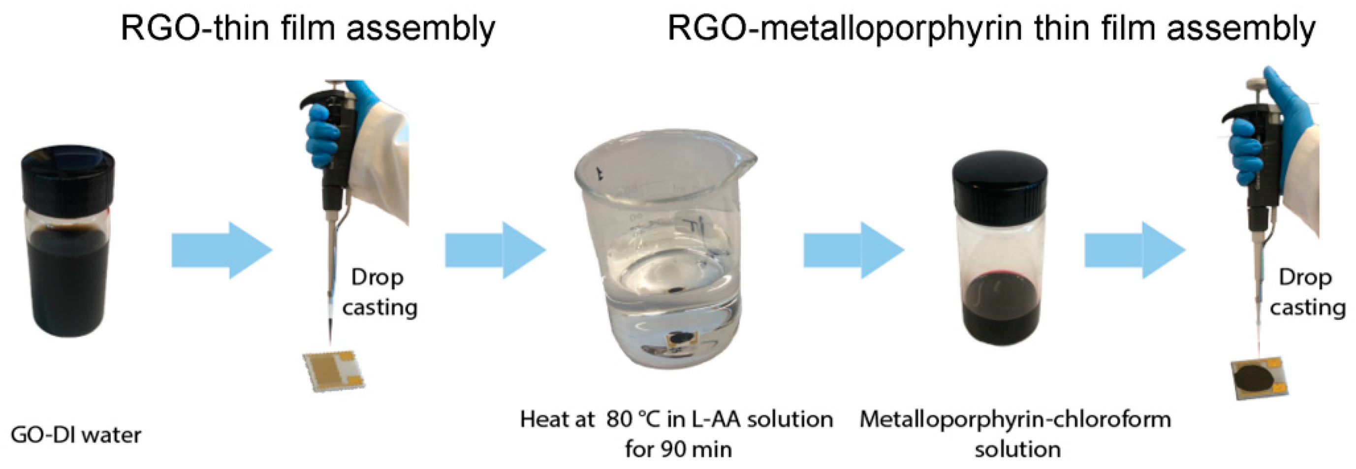 Applsci 11 11290 g001
