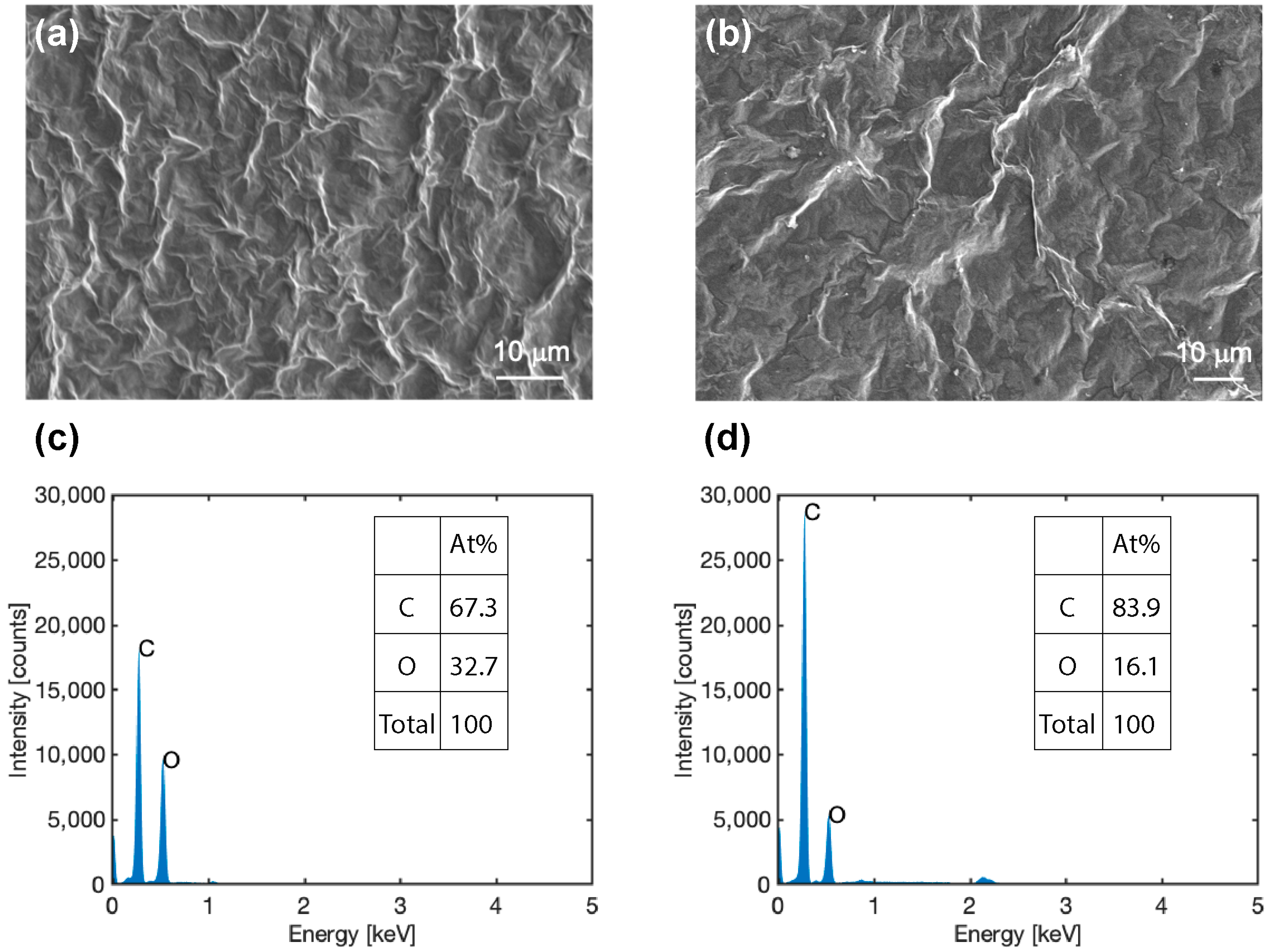 Applsci 11 11290 g004