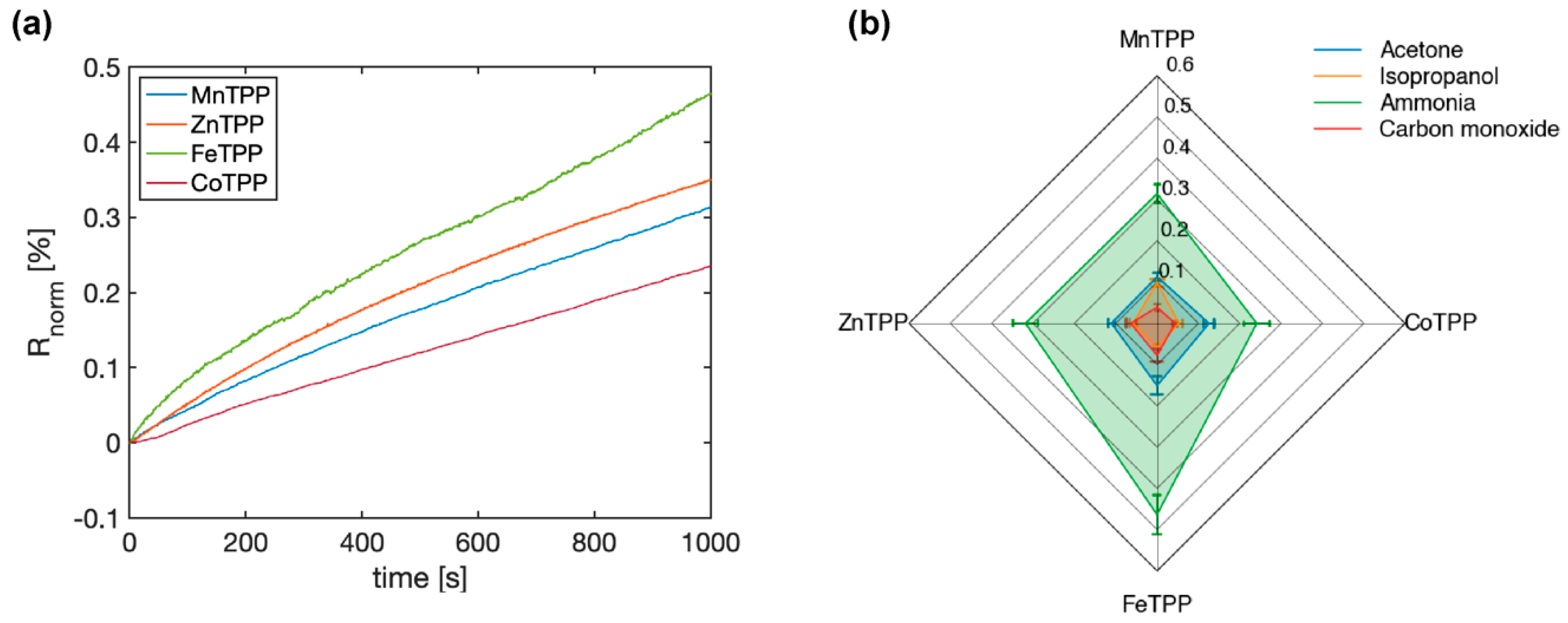 Applsci 11 11290 g005