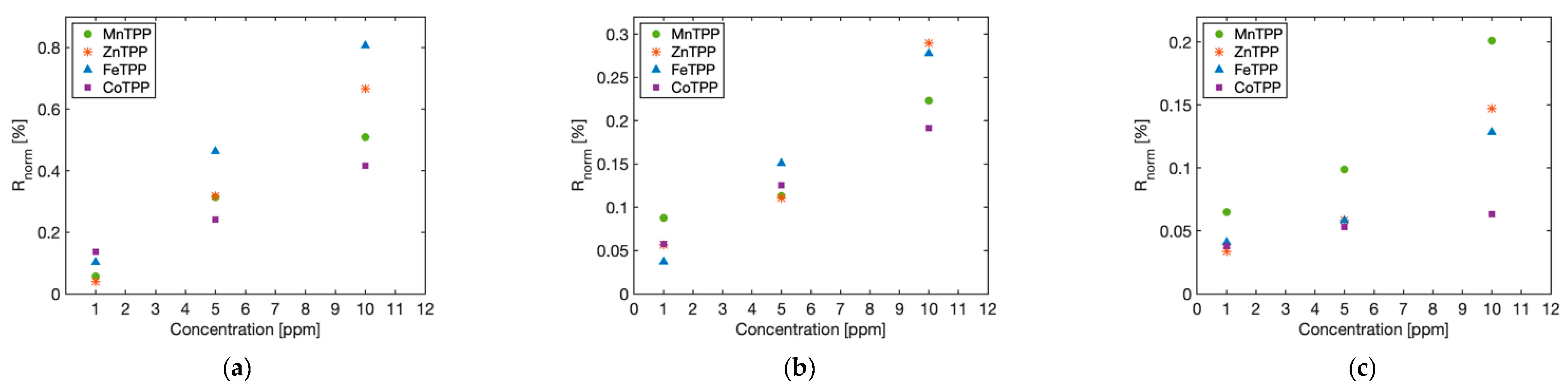 Applsci 11 11290 g006