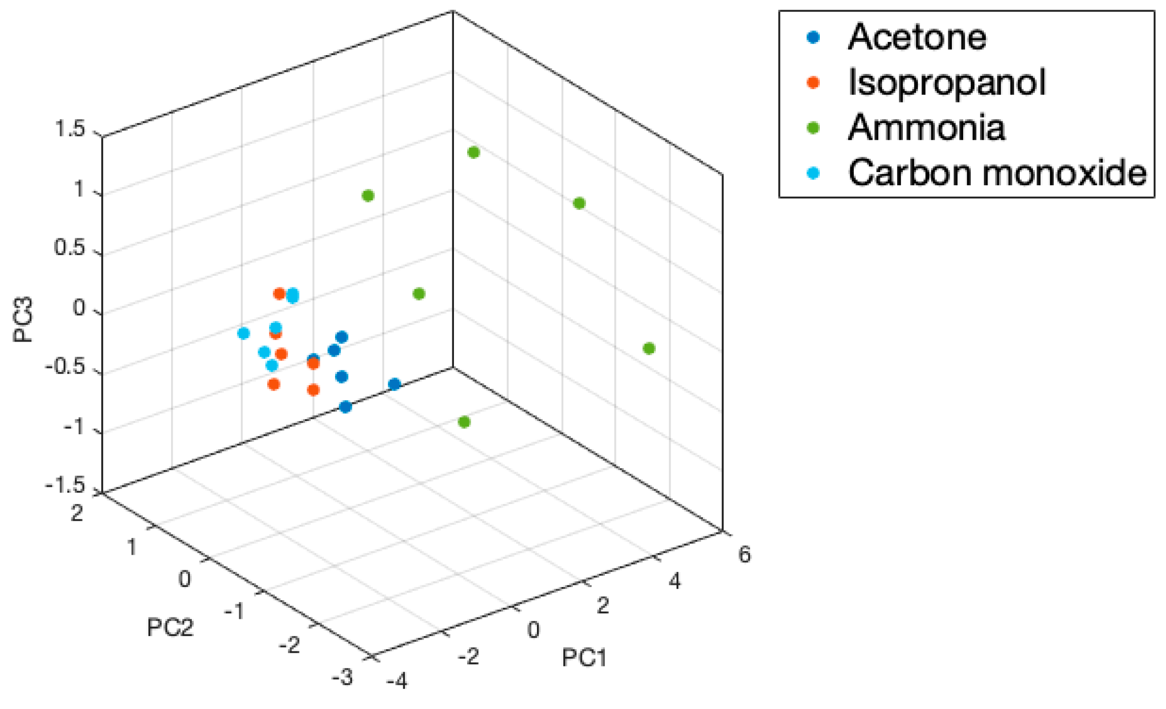 Applsci 11 11290 g007